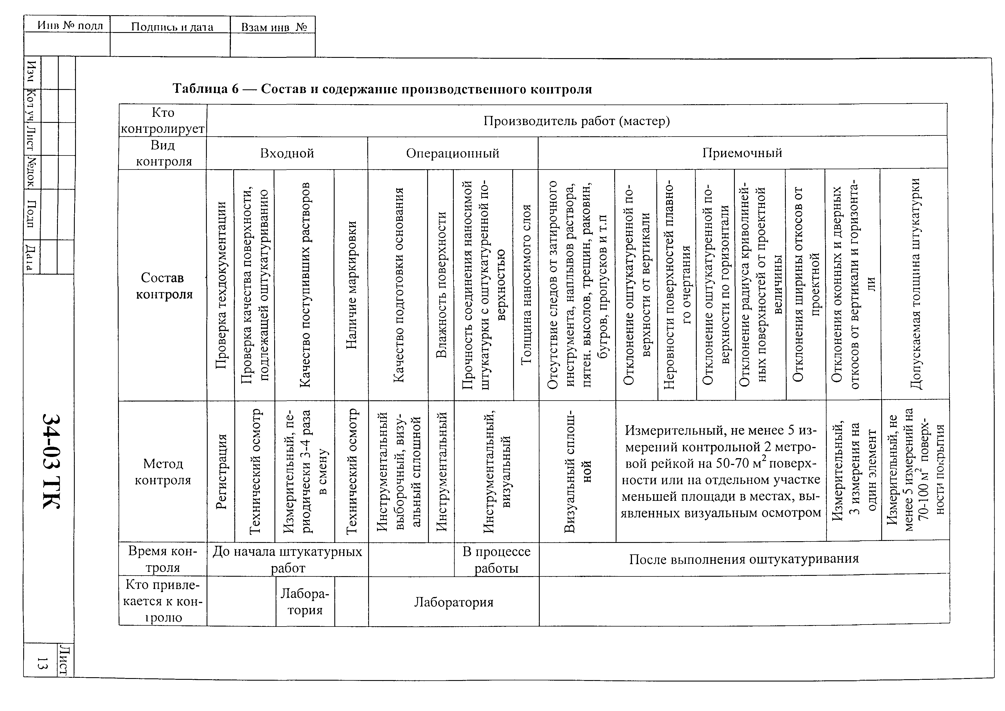 Технологическая карта 34-03 ТК