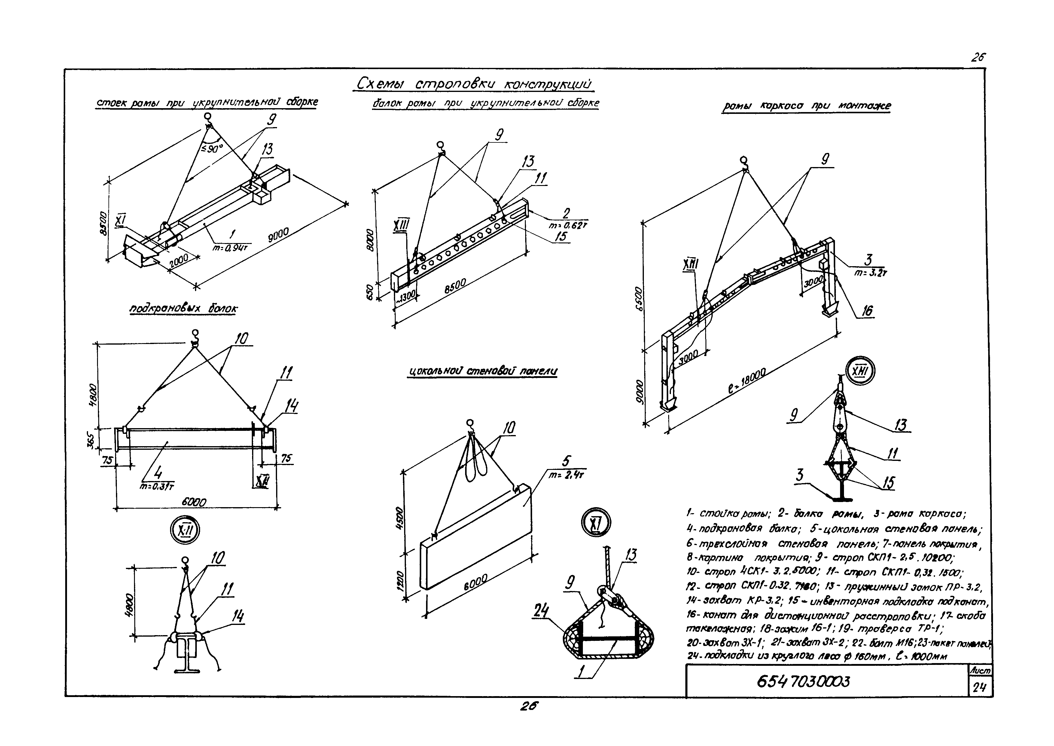 Технологическая карта 6547030003/814003