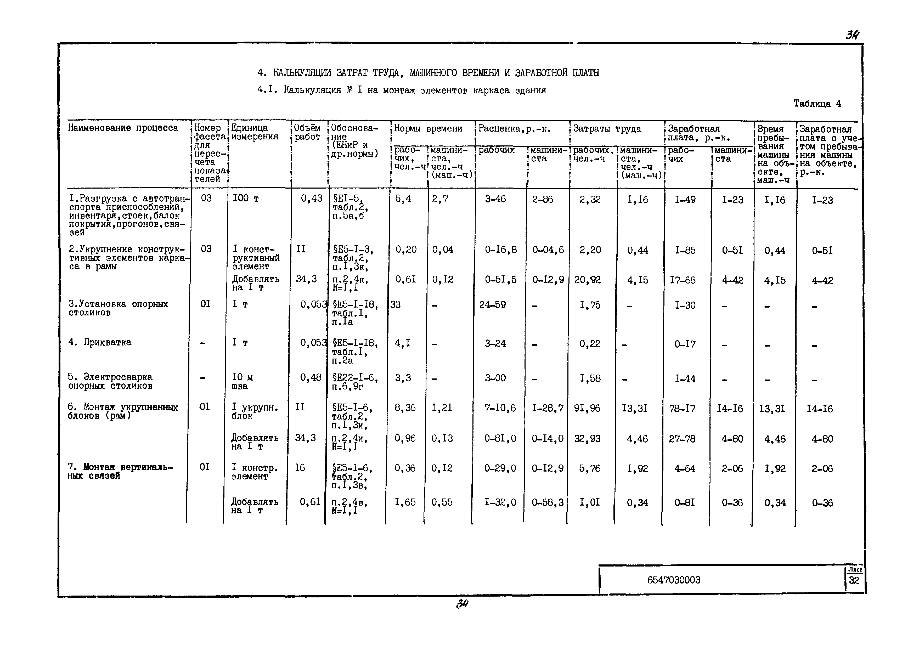 Технологическая карта 6547030003/814003