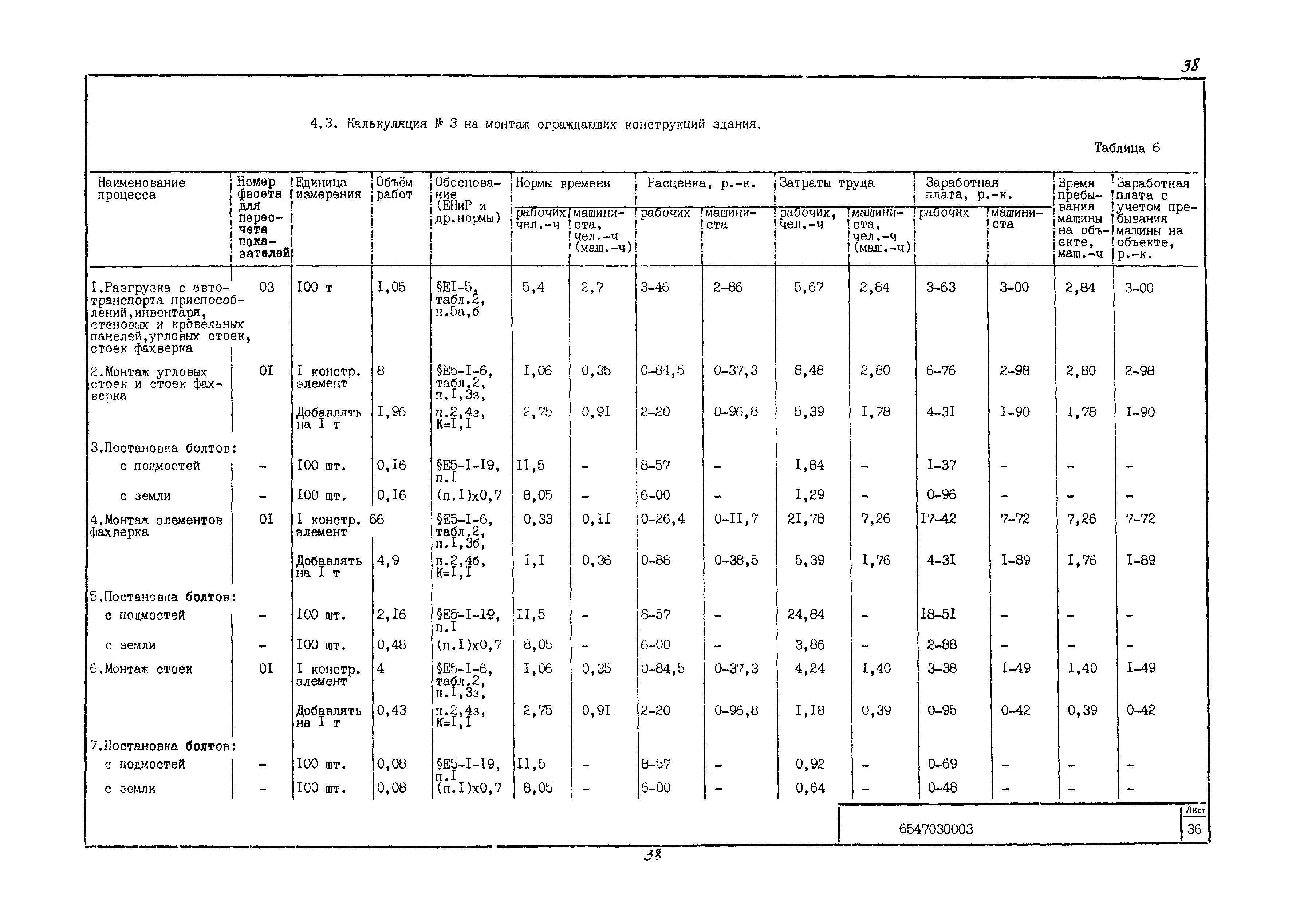 Технологическая карта 6547030003/814003