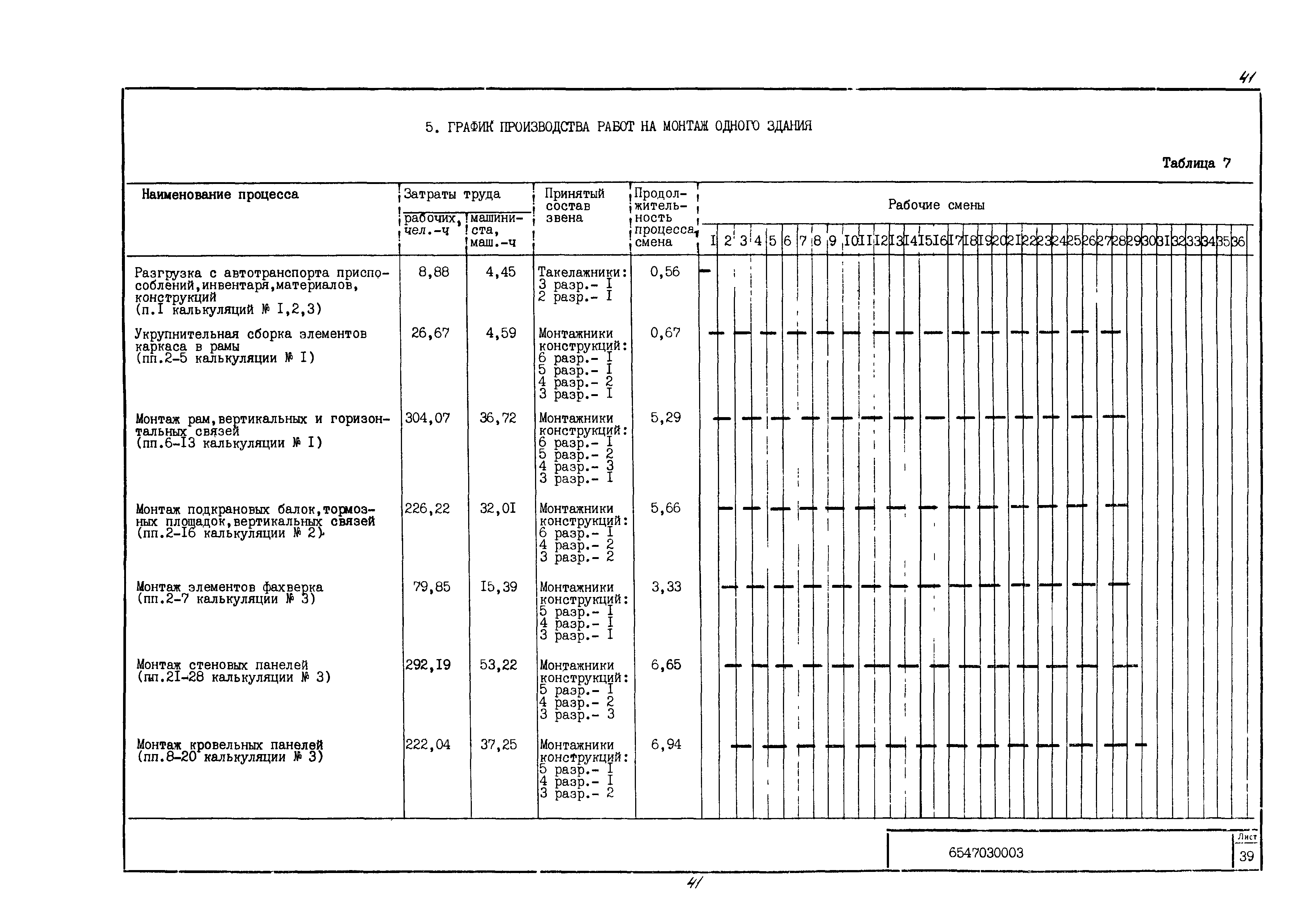 Технологическая карта 6547030003/814003