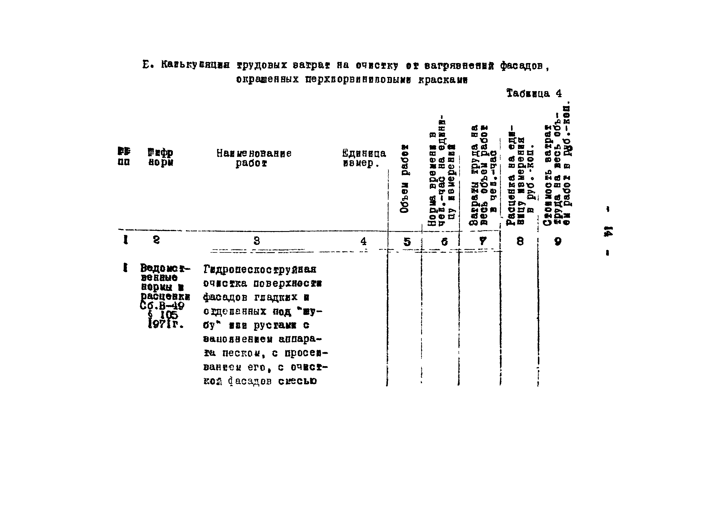 Технологическая карта 7