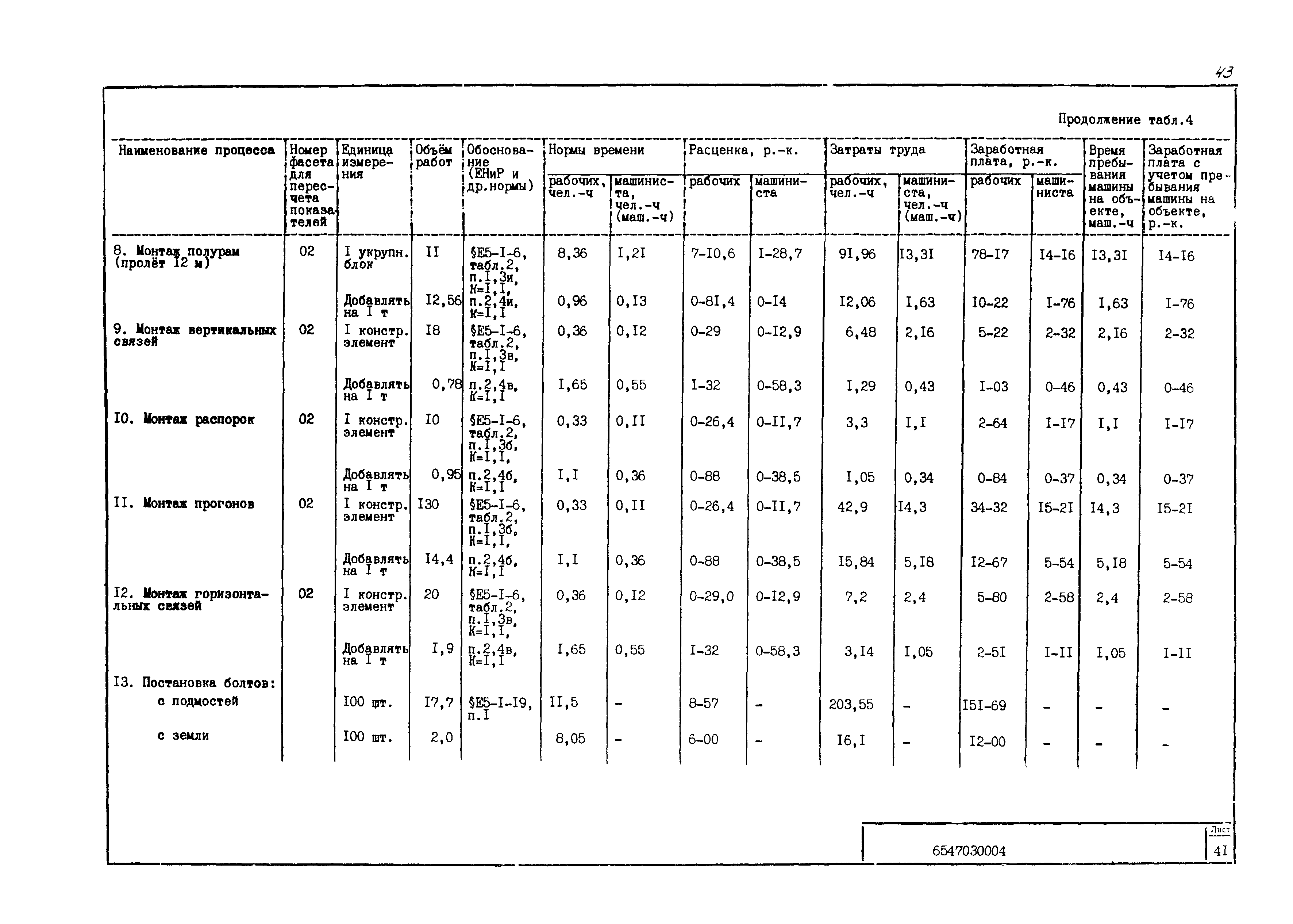 Технологическая карта 6547030004/814004