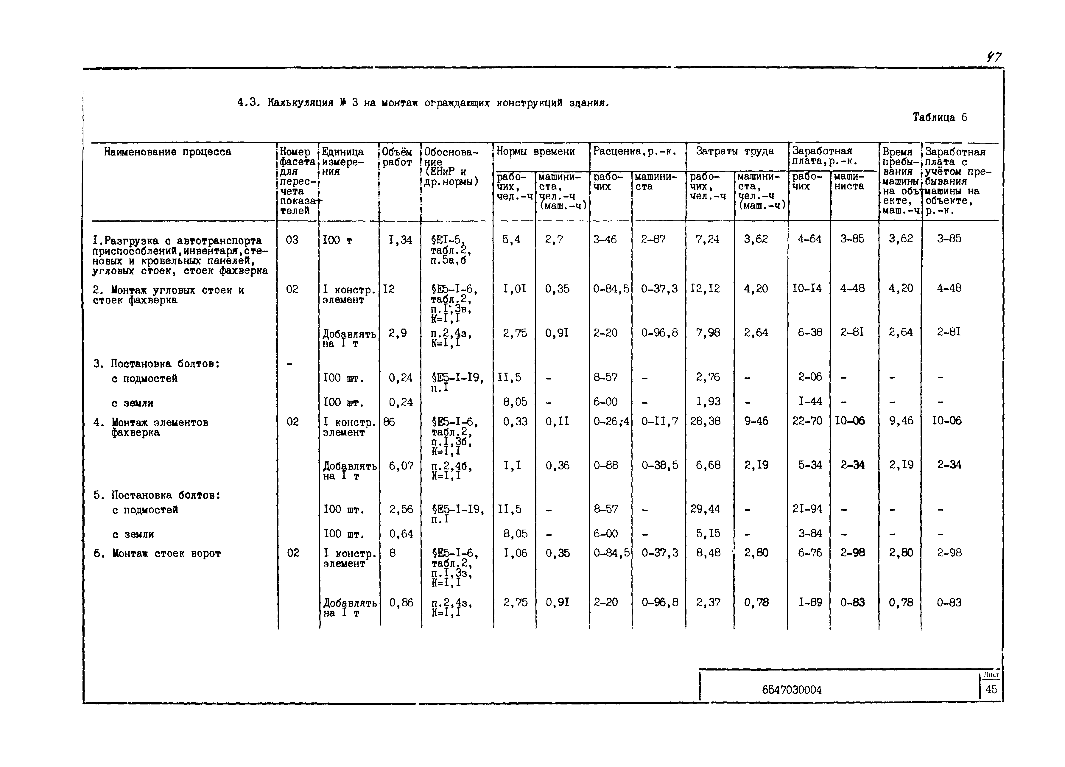 Технологическая карта 6547030004/814004