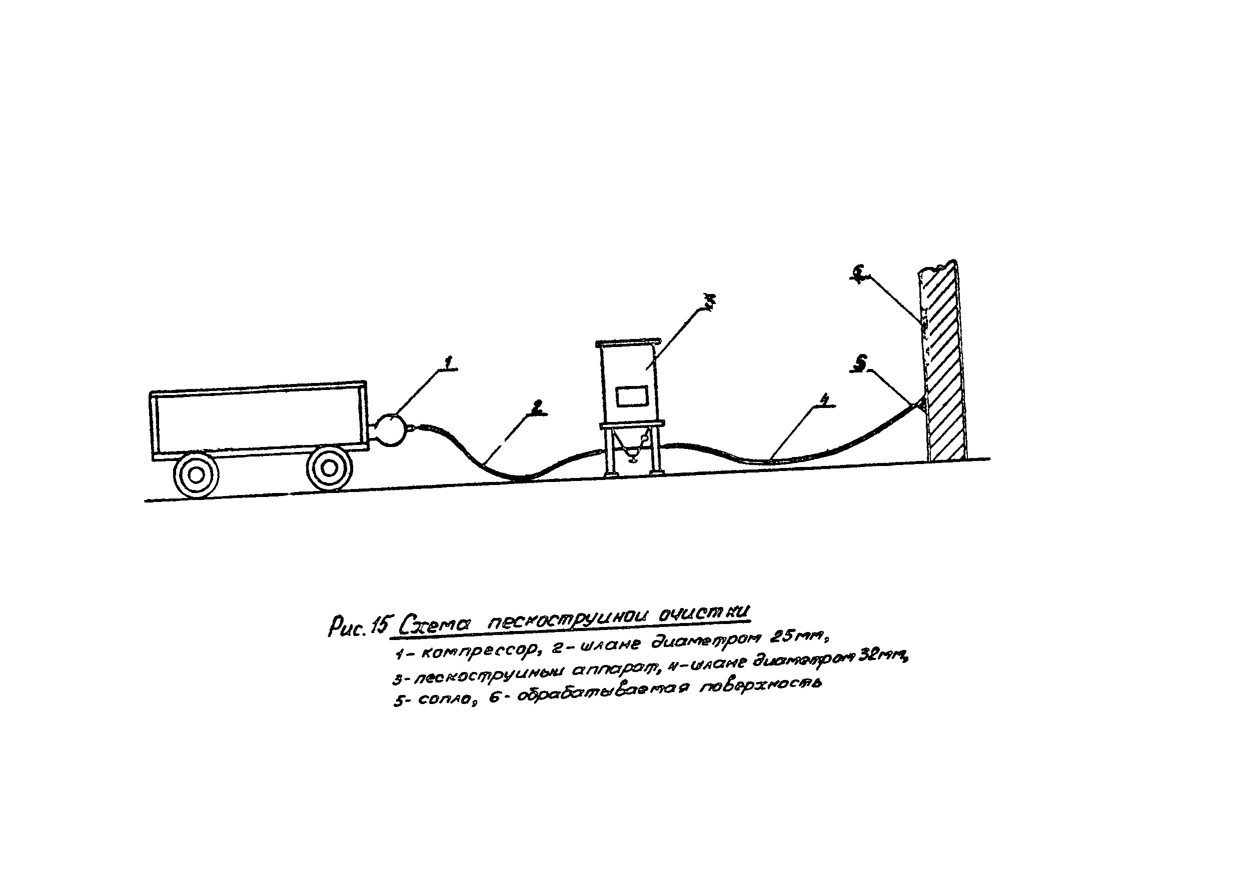 Технологическая карта 8