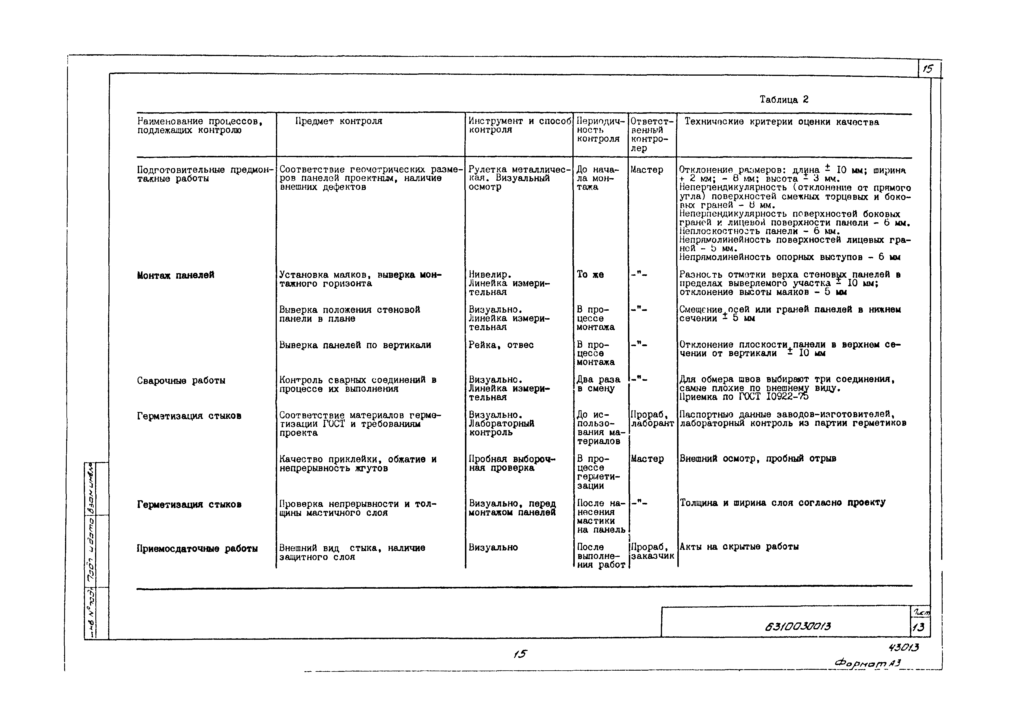 Технологическая карта 6310030013/43013