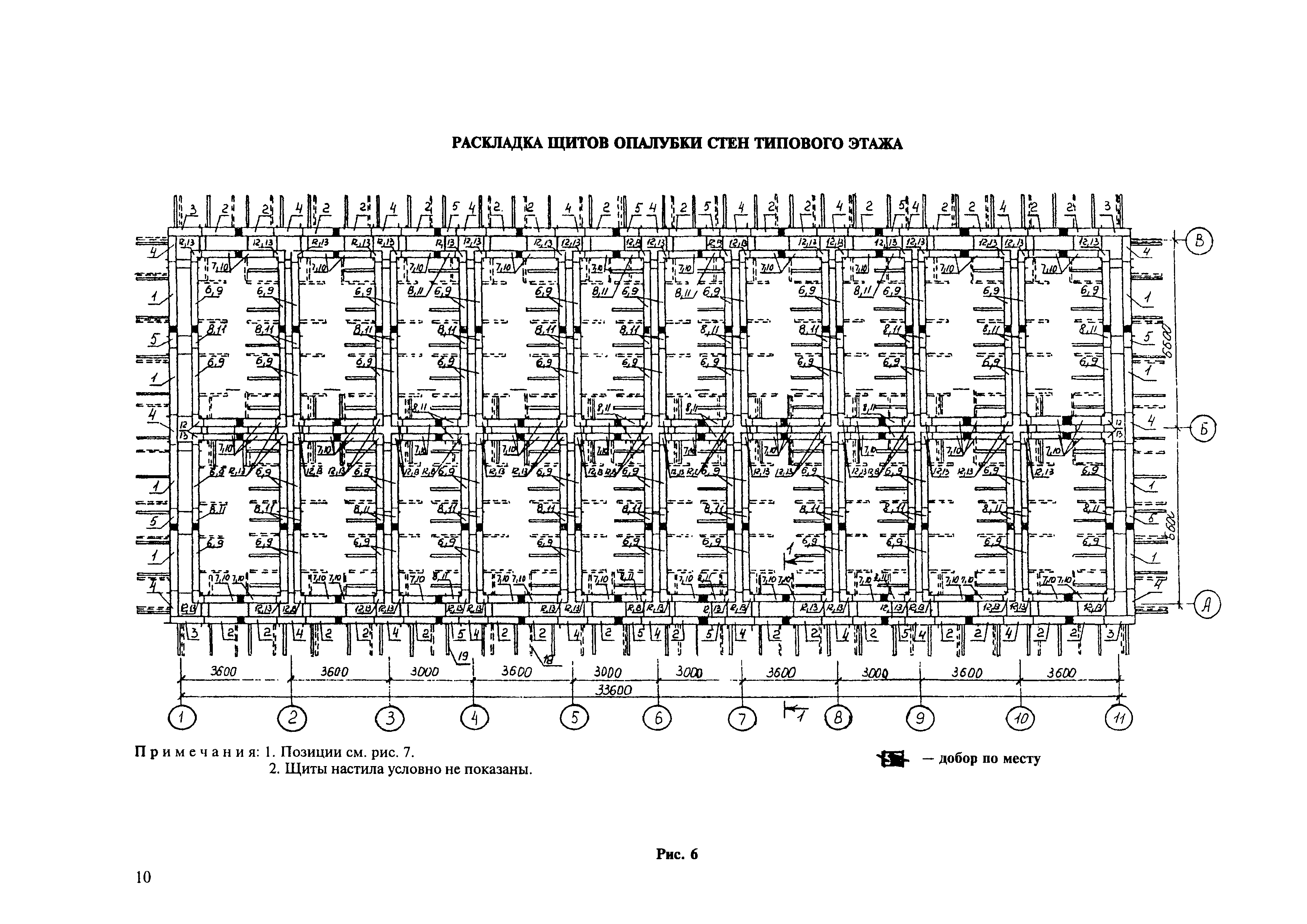 Технологическая карта 