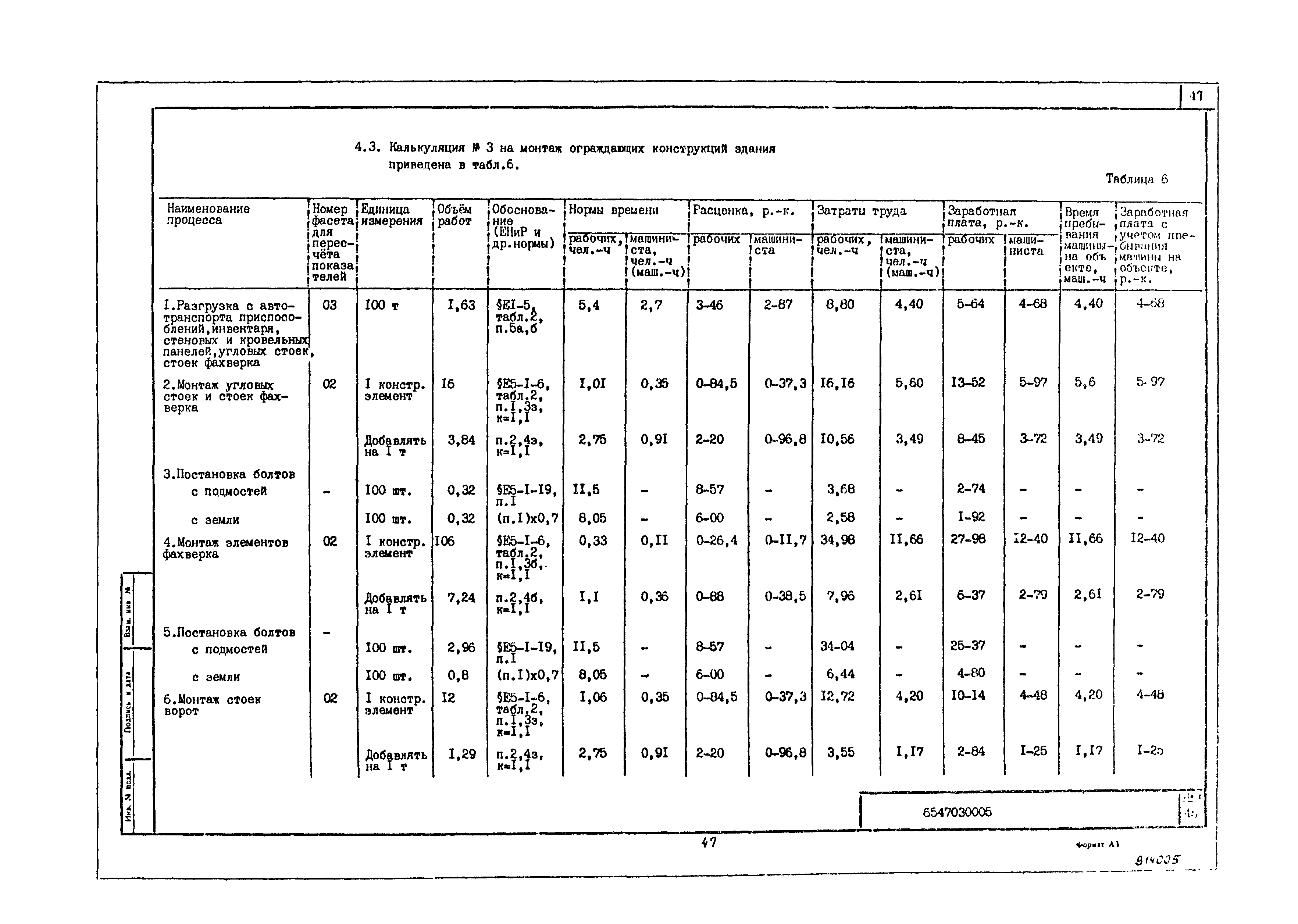 Технологическая карта 6547030005/814005