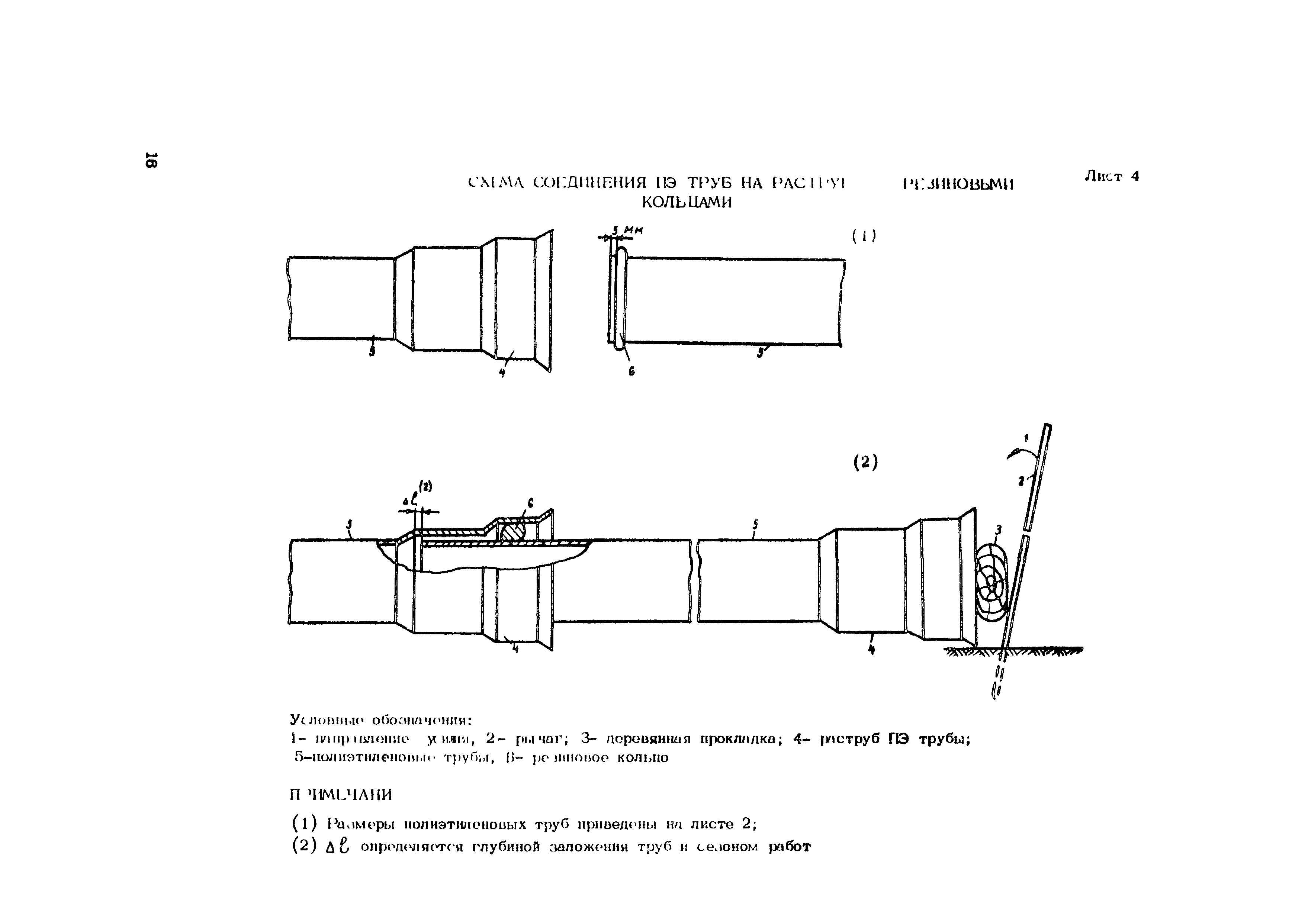 Технологическая карта 