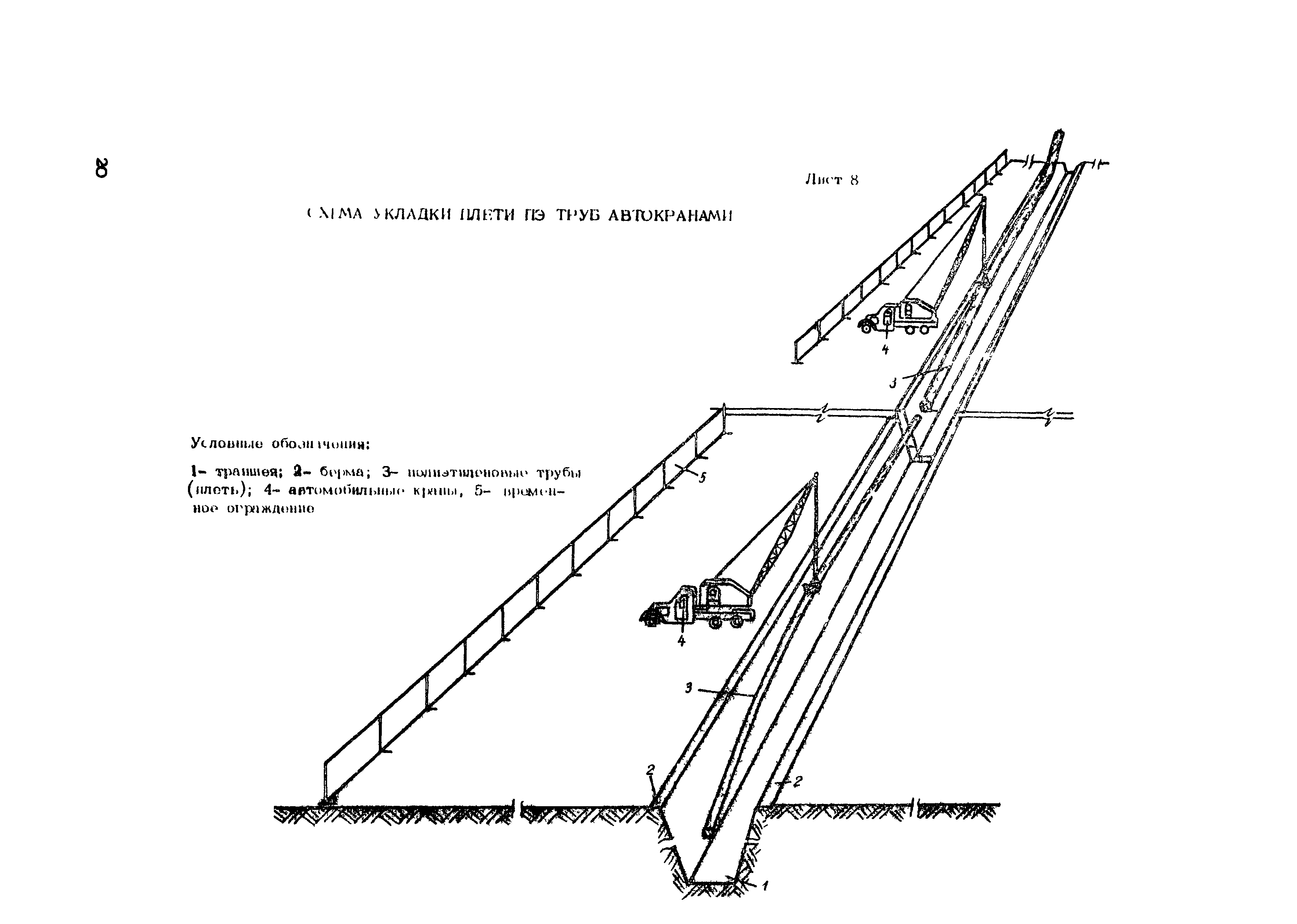 Технологическая карта 