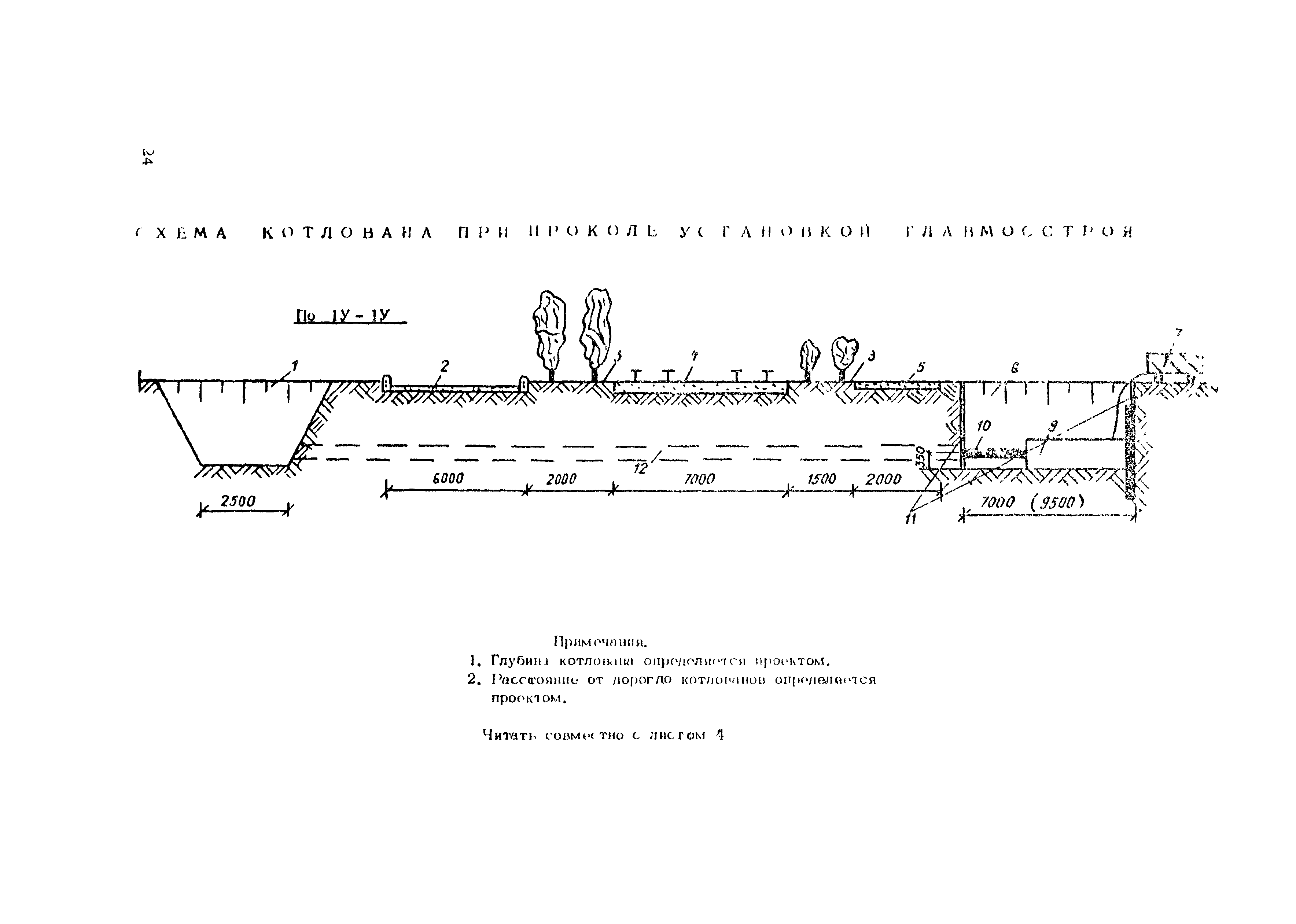 Технологическая карта 