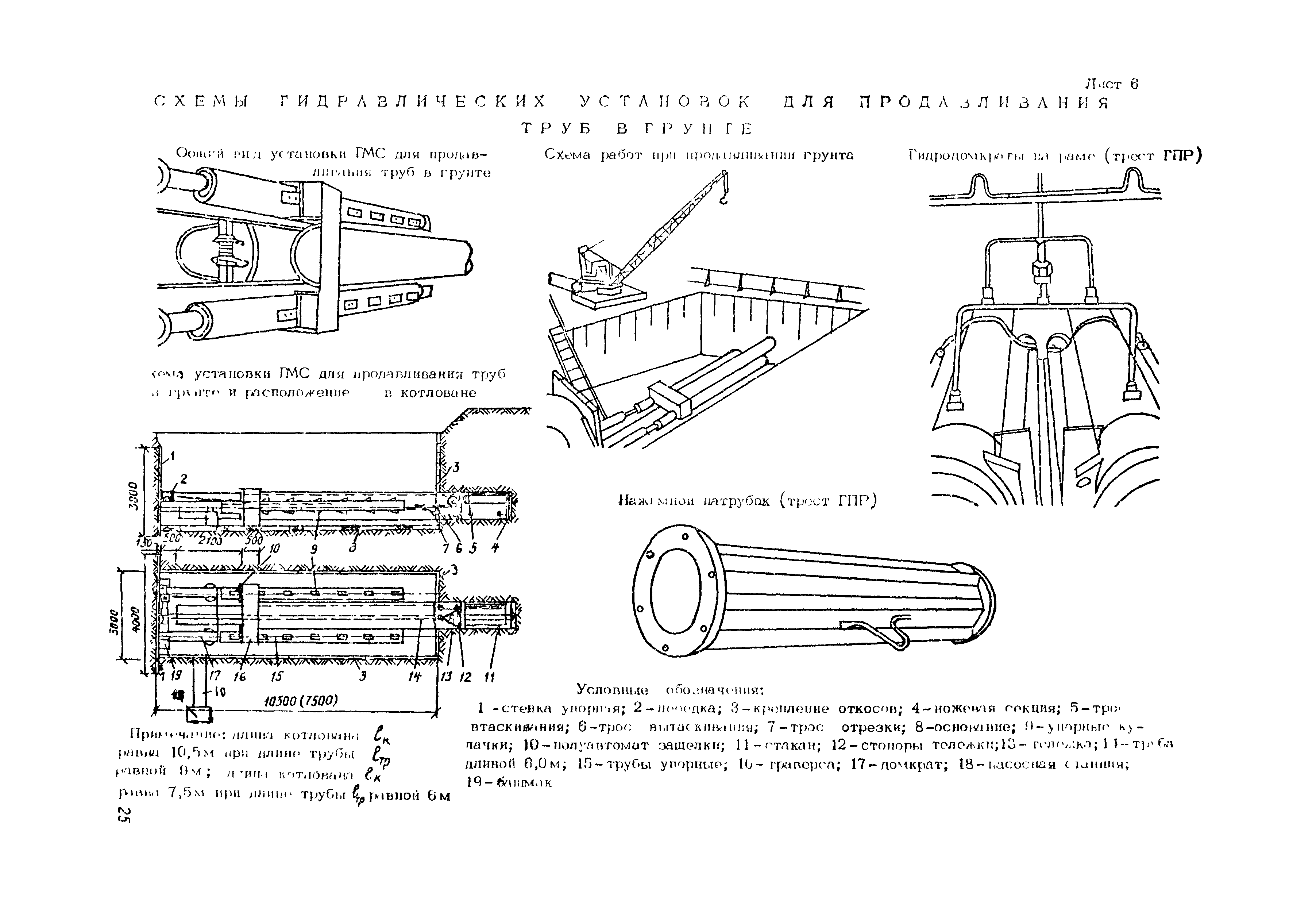 Технологическая карта 