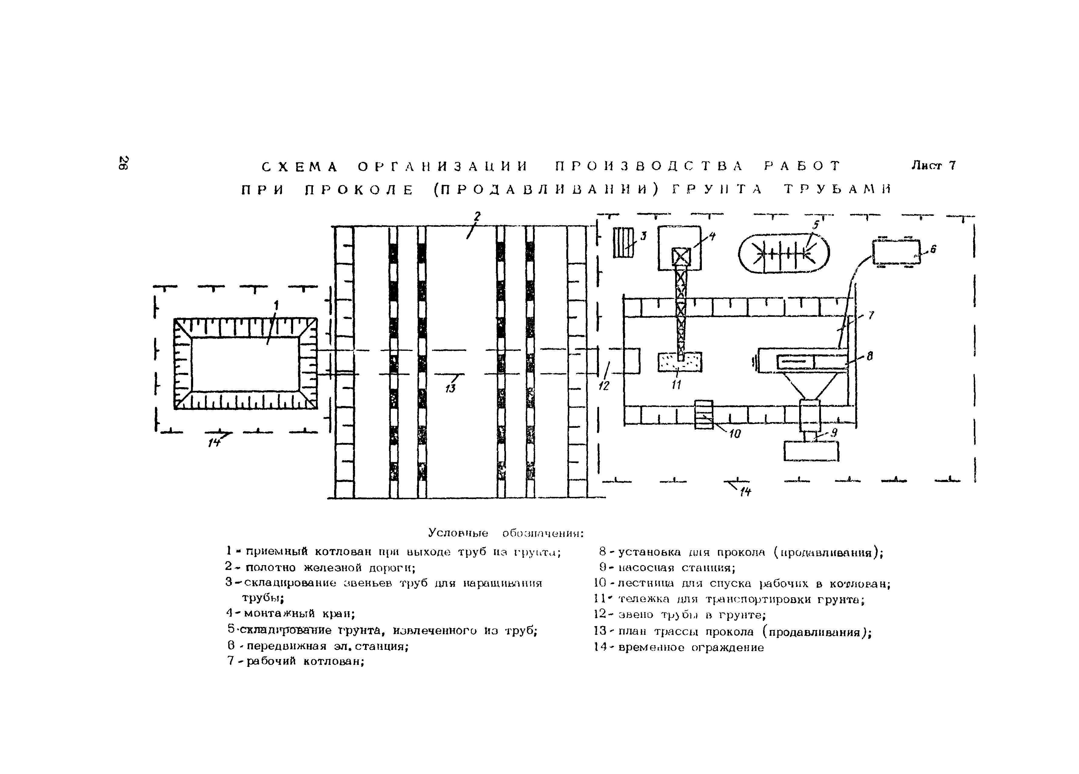 Технологическая карта 