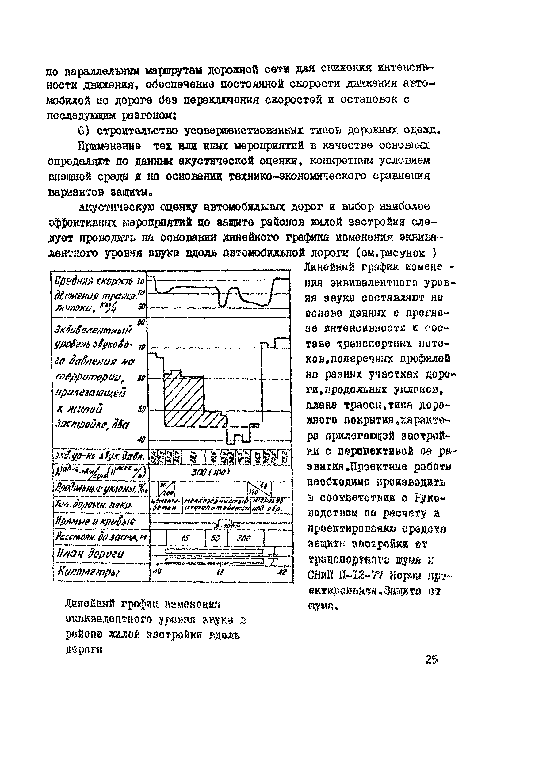 Руководство 