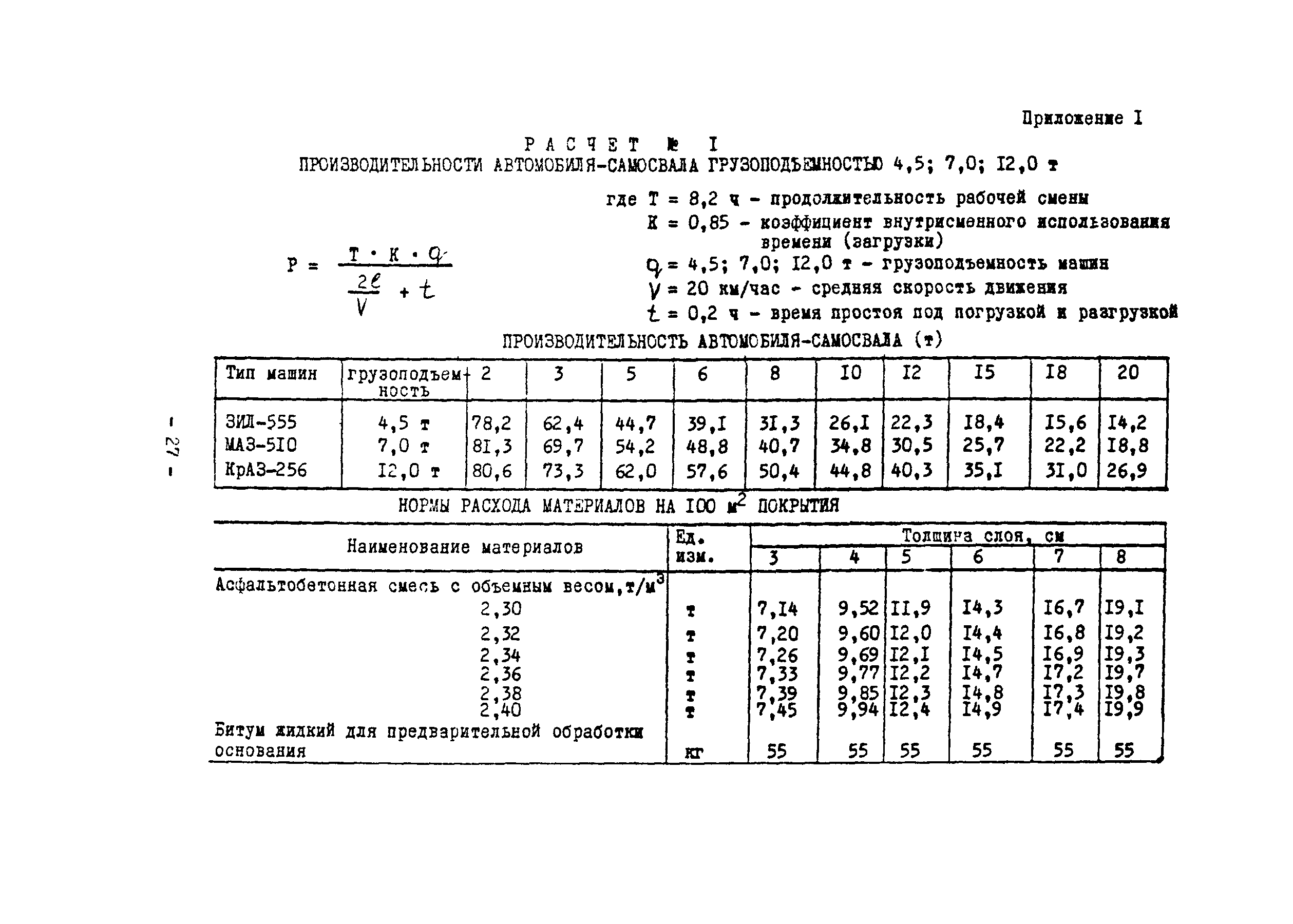 Технологическая карта 