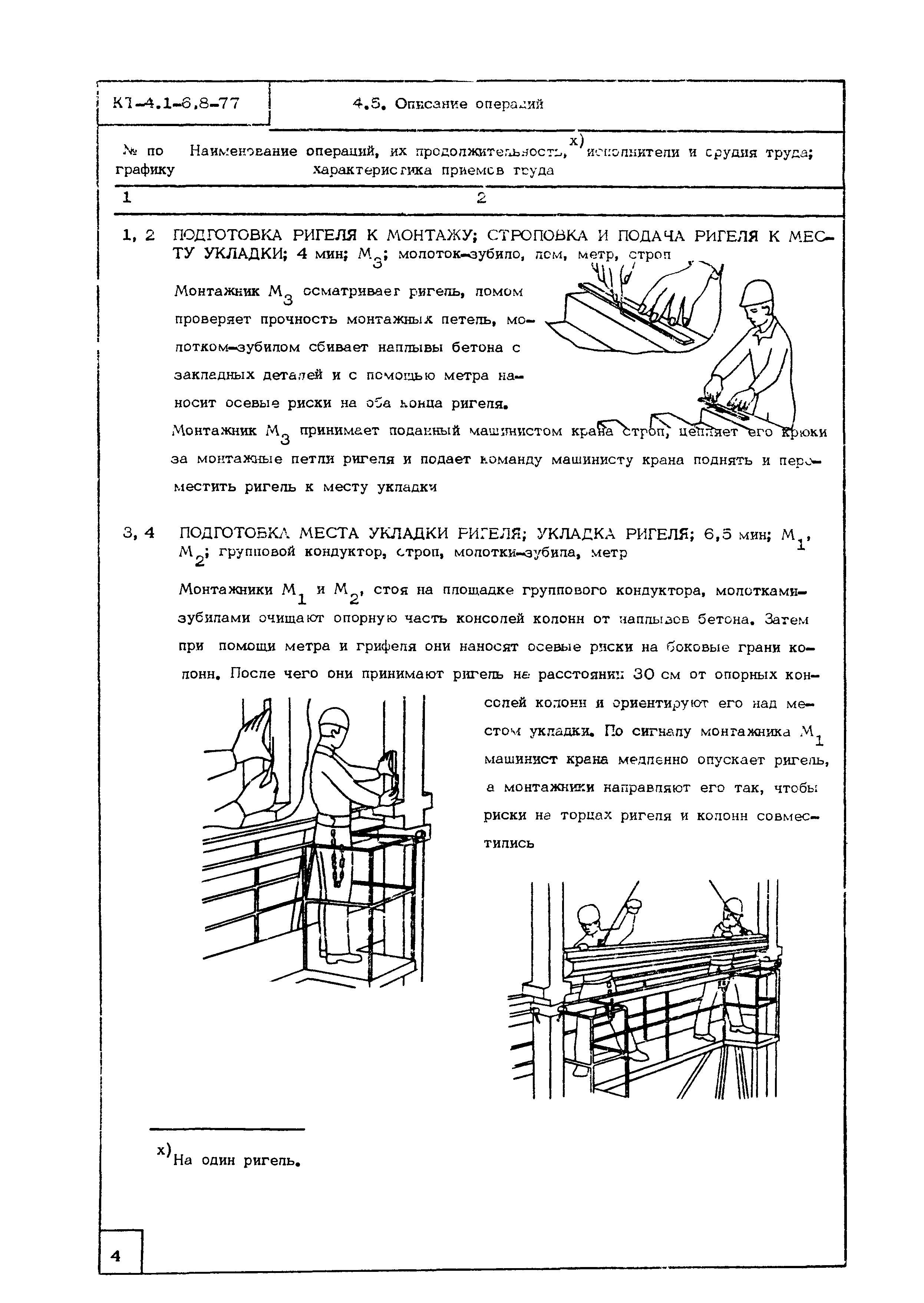 Технологическая карта КТ-4.1-6.8-77