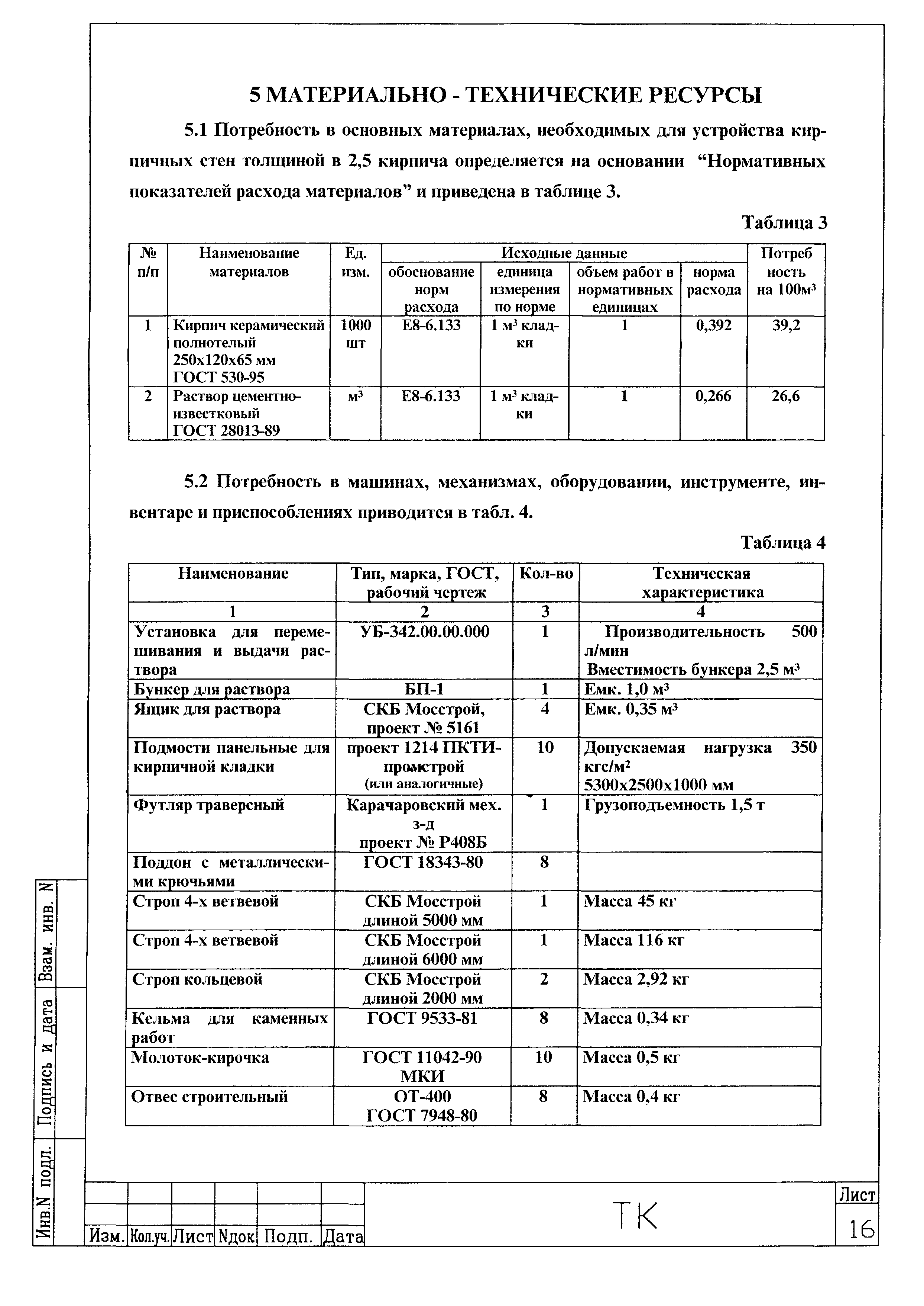 Технологическая карта 