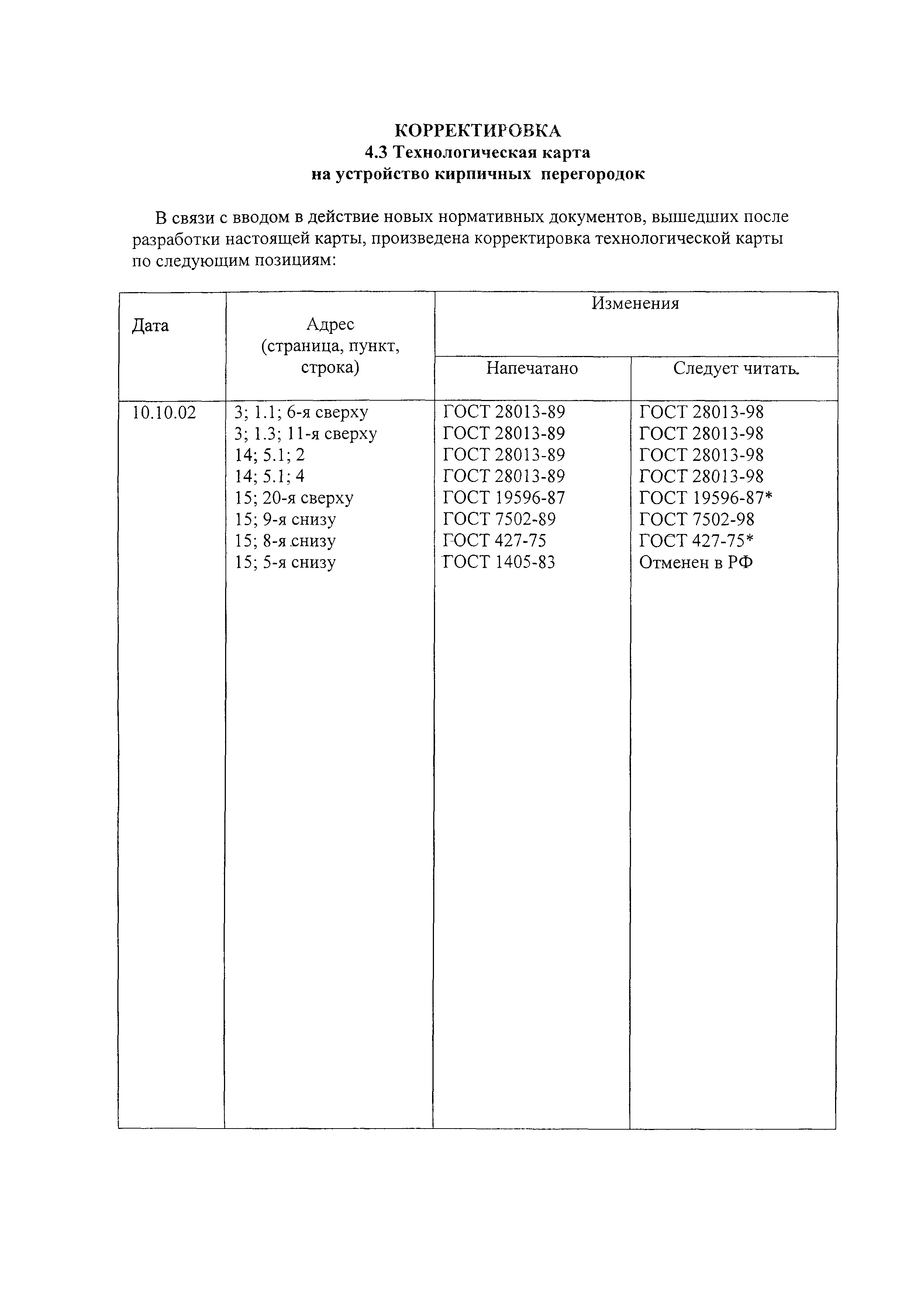 Технологическая карта 