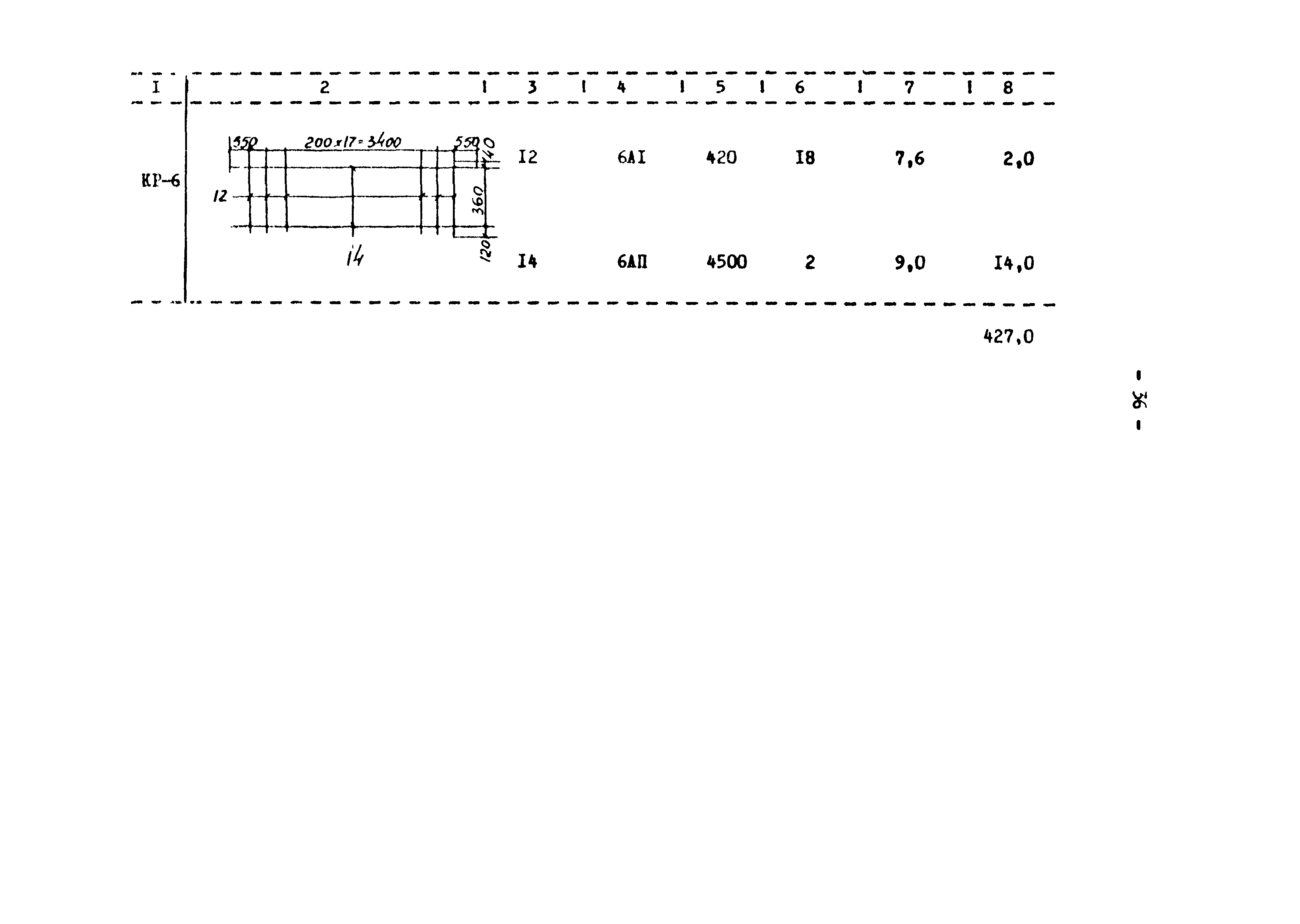 Технологическая карта 