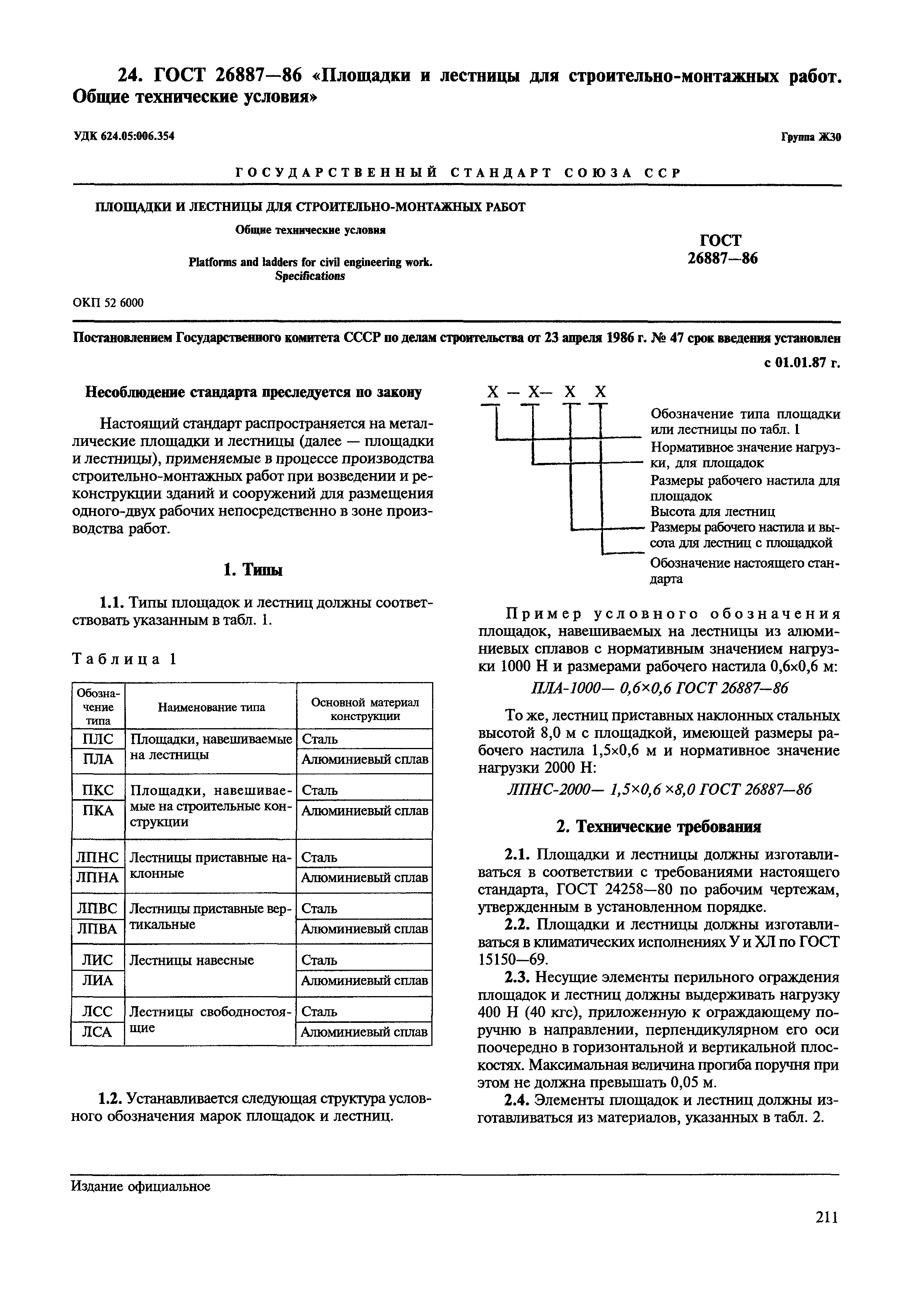 МДС 12-22.2005