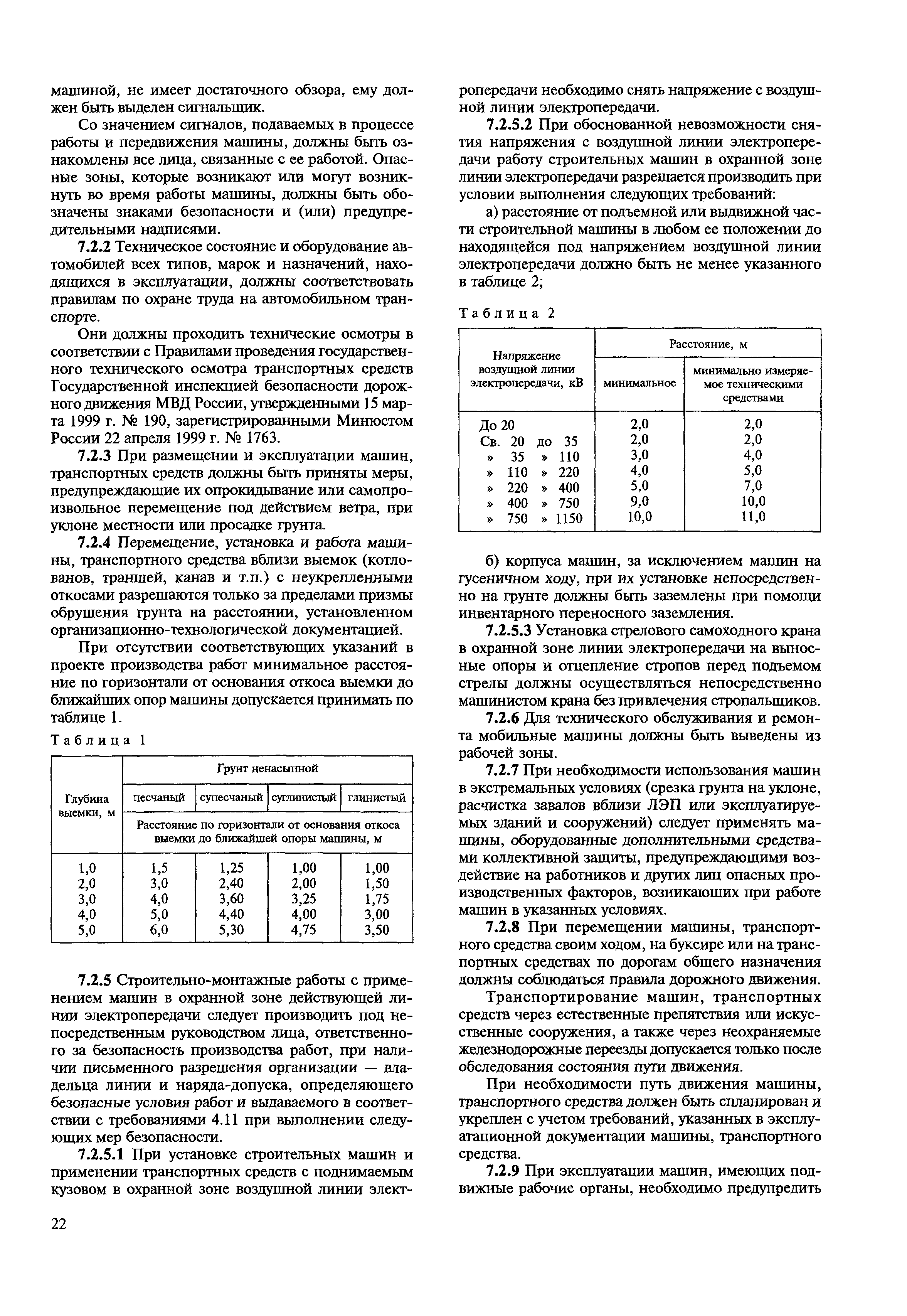 МДС 12-22.2005