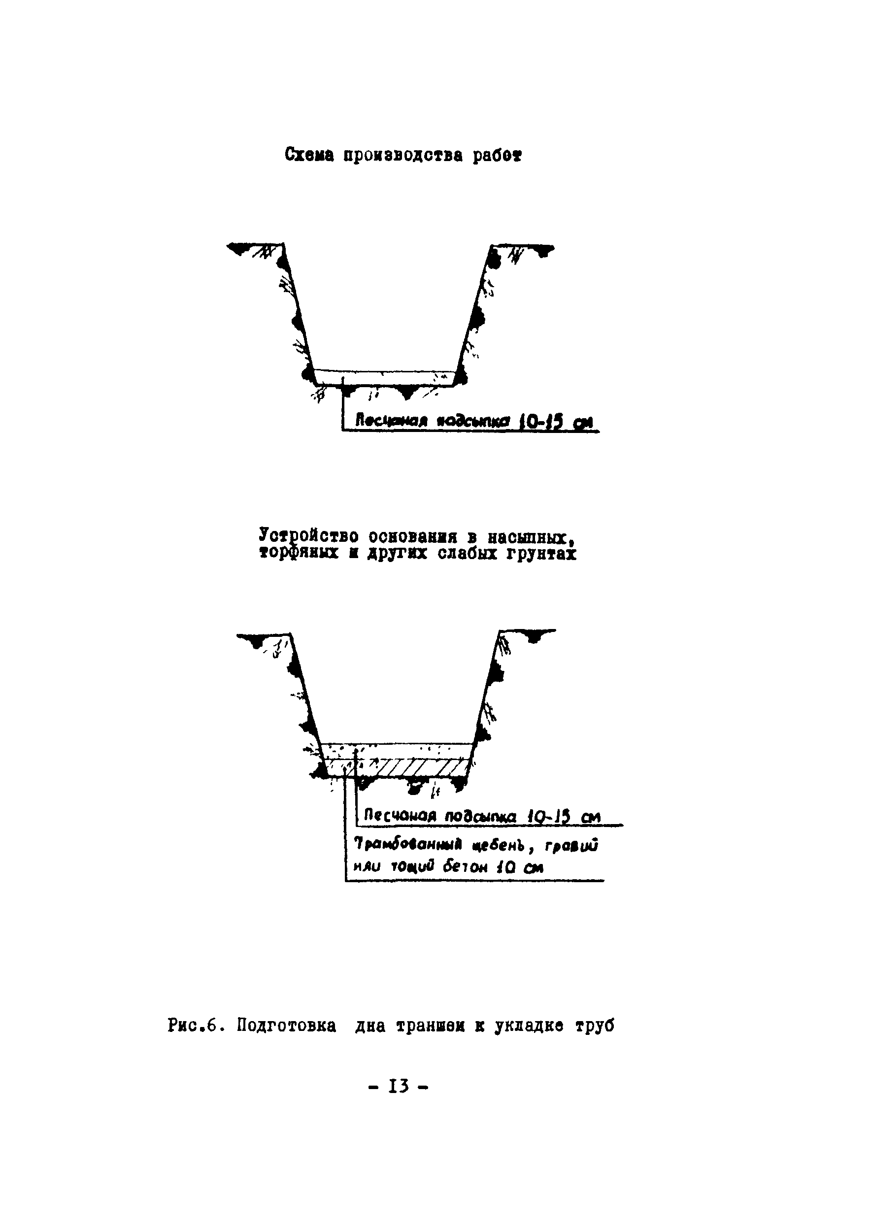 Технологическая карта 