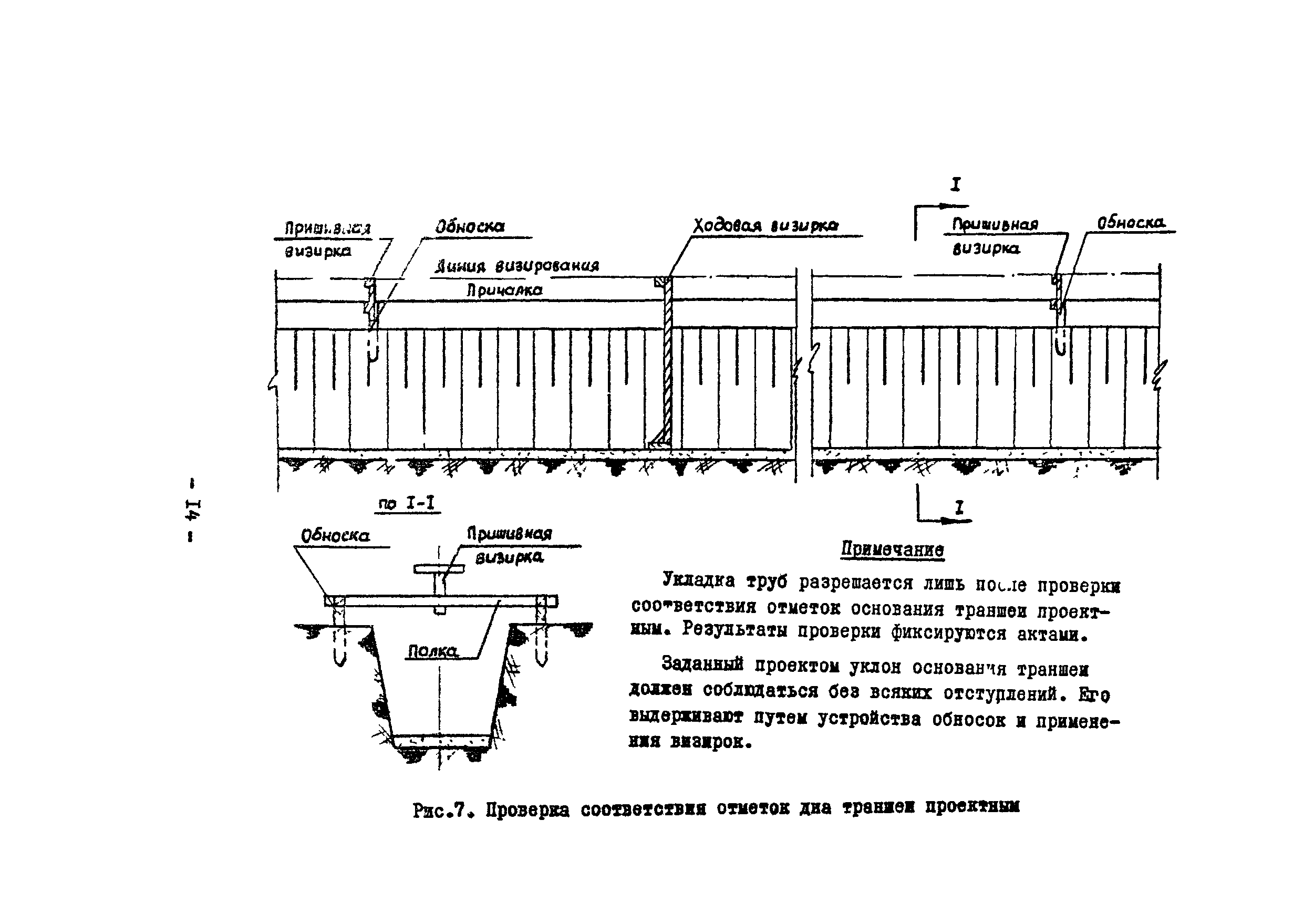 Технологическая карта 