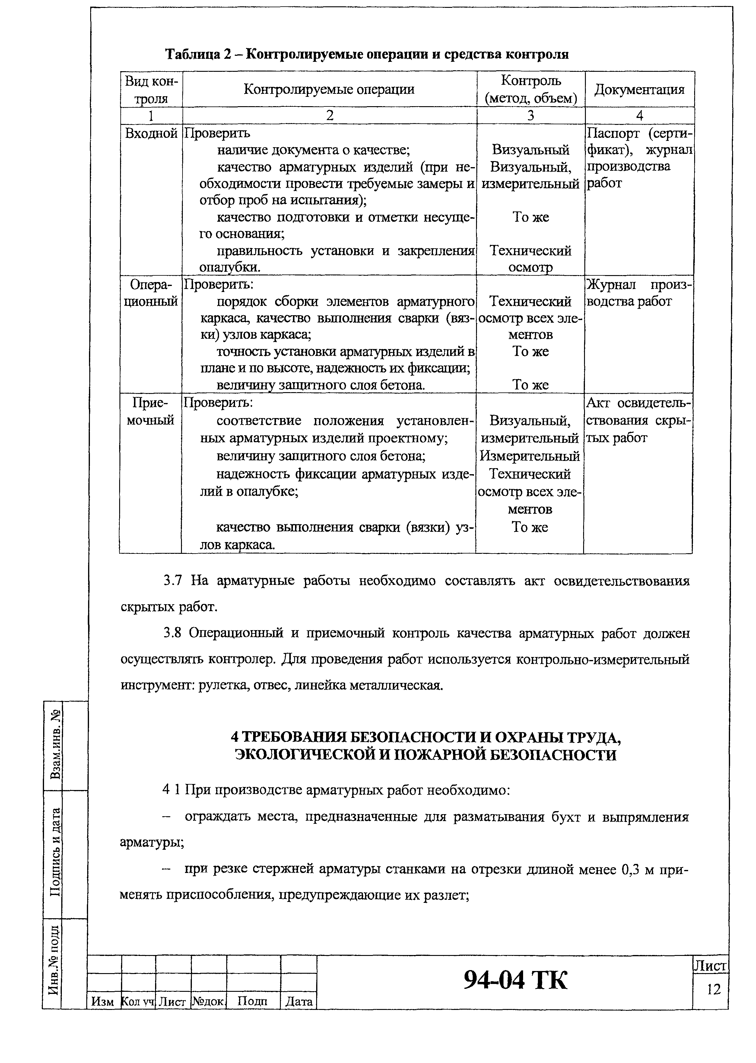 Технологическая карта 94-04 ТК