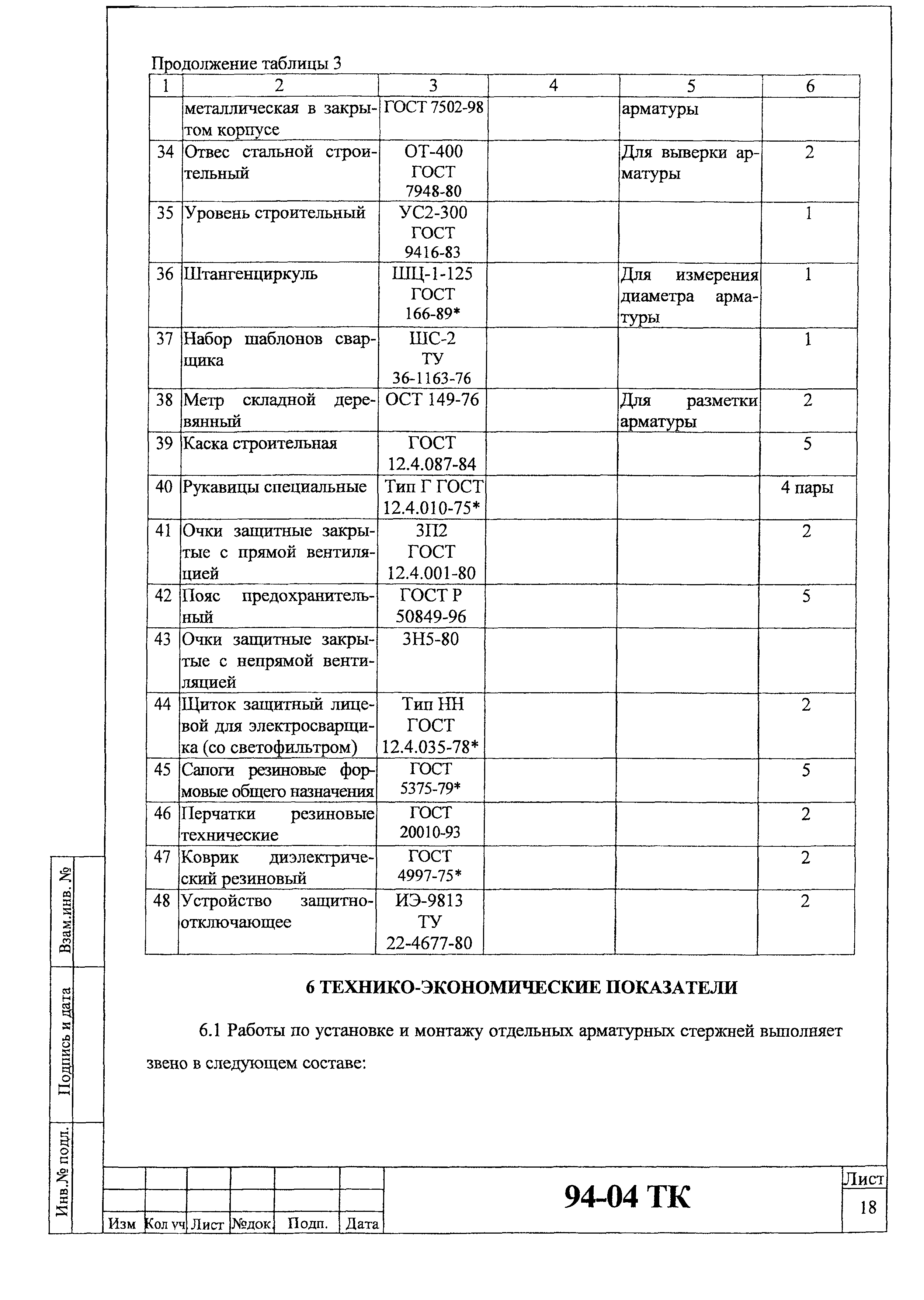 Технологическая карта 94-04 ТК