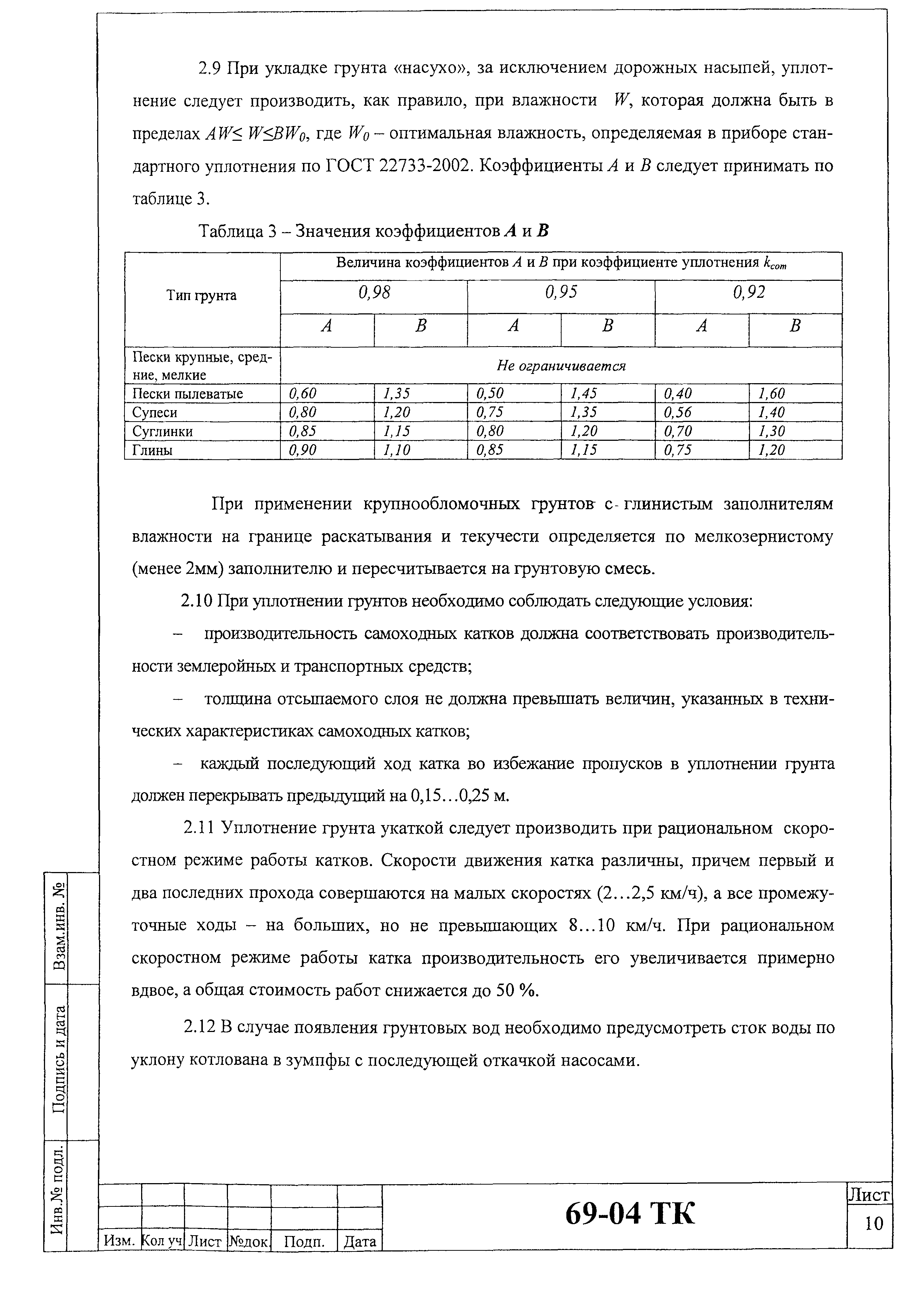 Технологическая карта 69-04 ТК