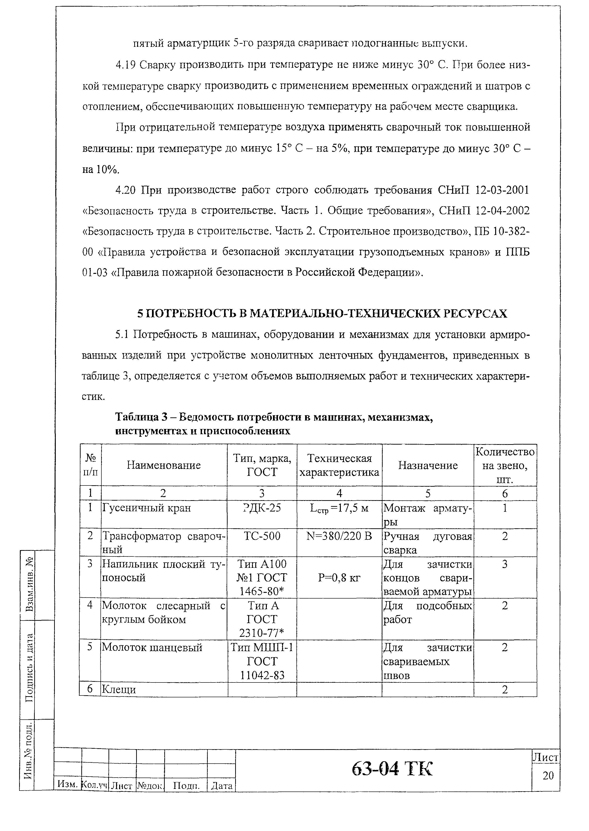 Технологическая карта 63-04 ТК