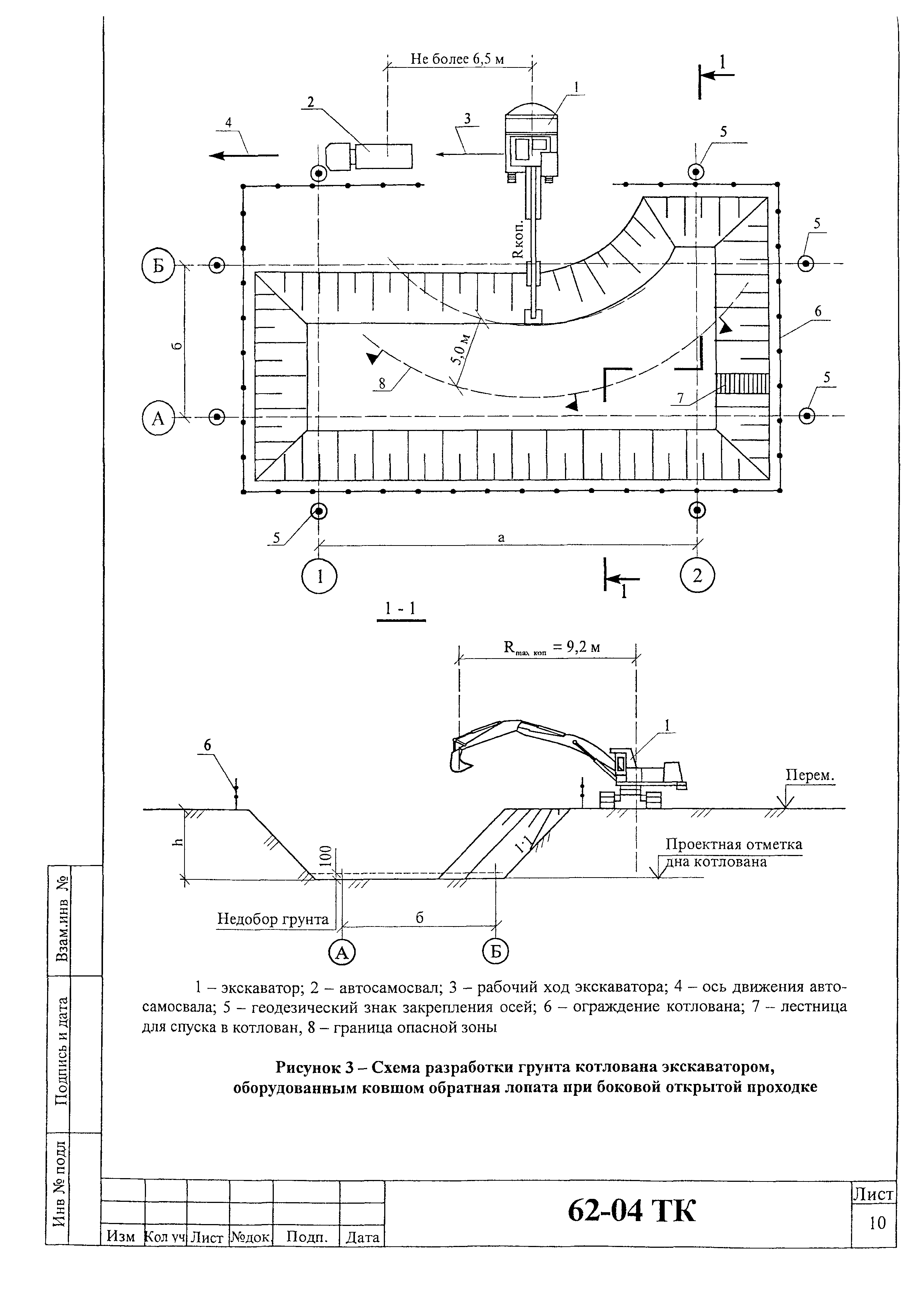 Технологическая карта 62-04 ТК