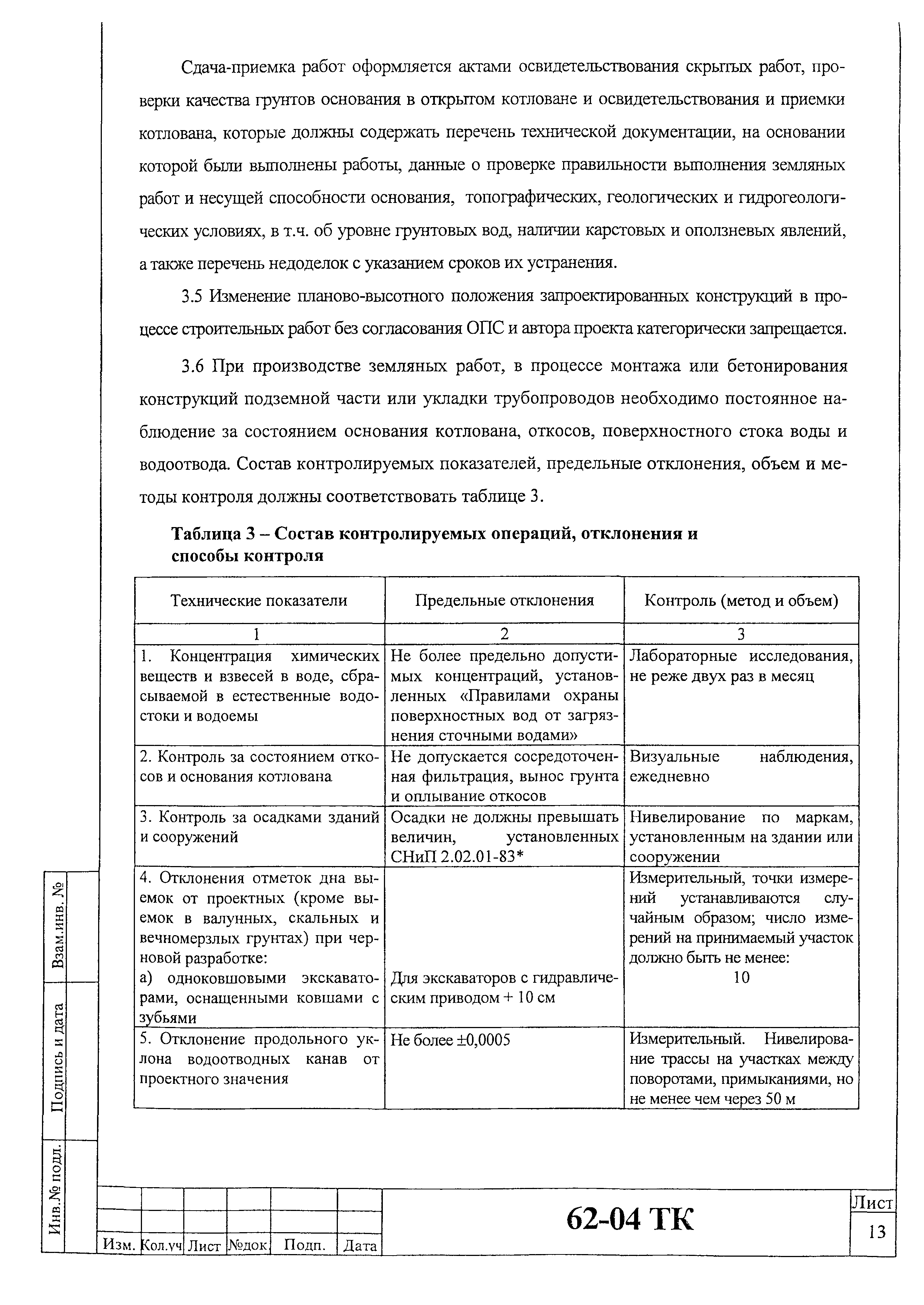 Технологическая карта 62-04 ТК