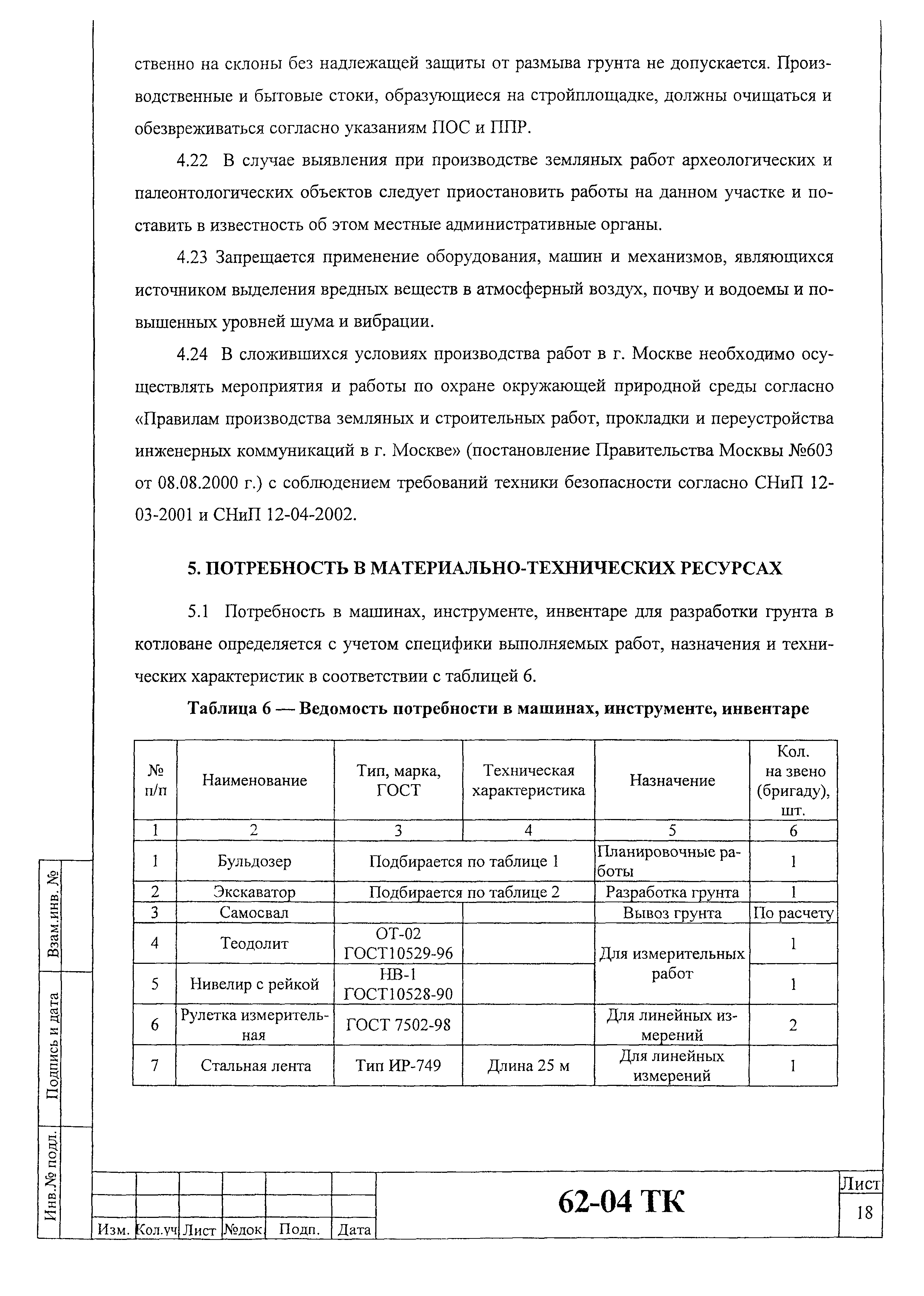 Технологическая карта 62-04 ТК