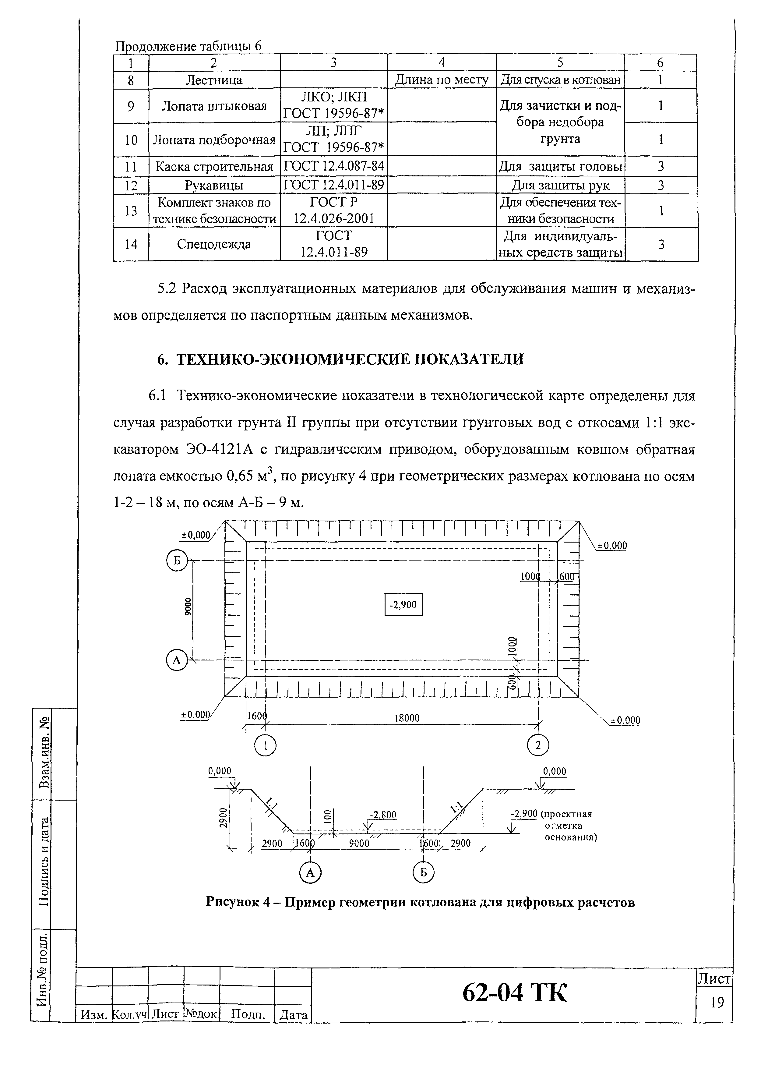 Технологическая карта 62-04 ТК