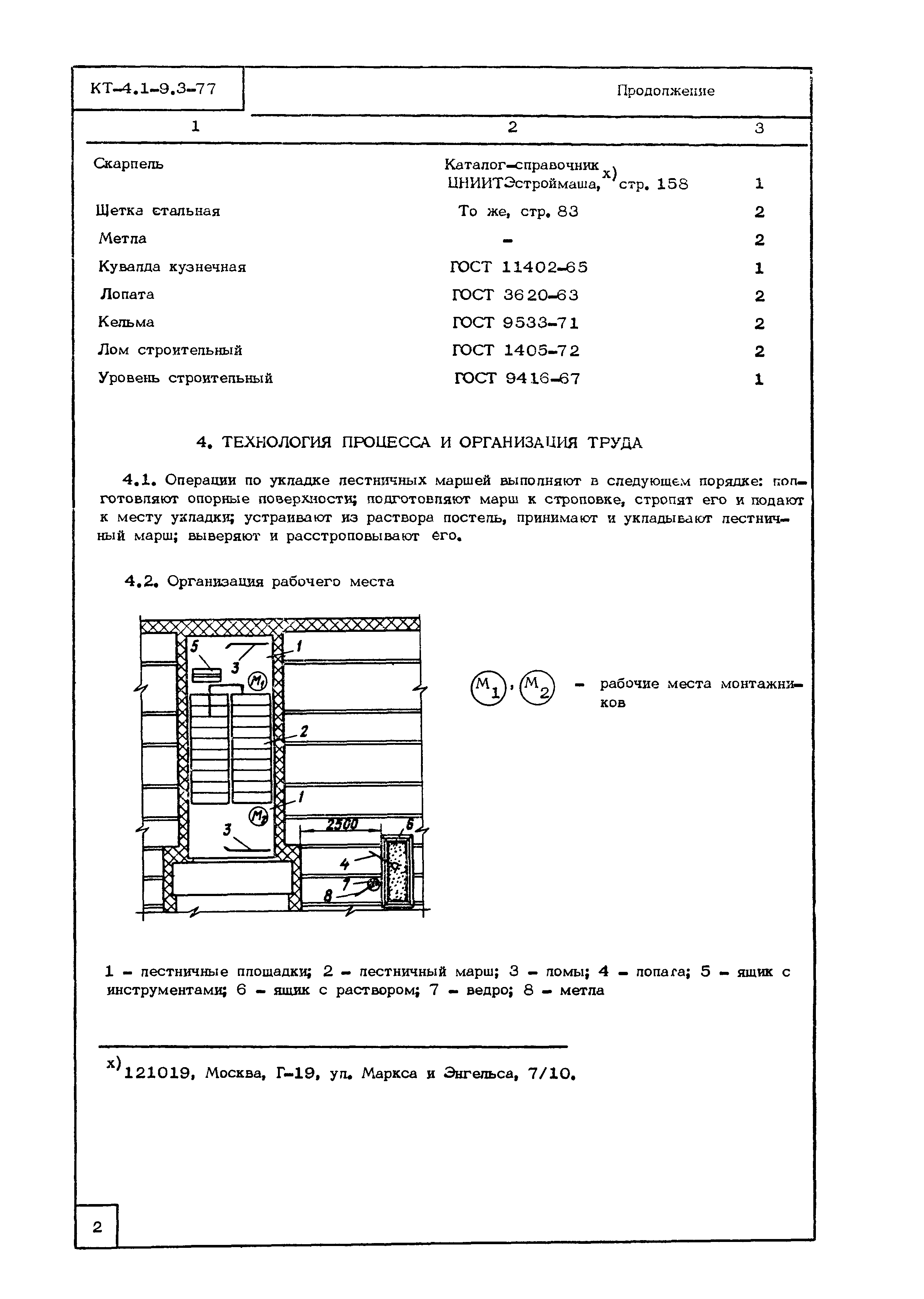 Технологическая карта КТ-4.1-9.3-77