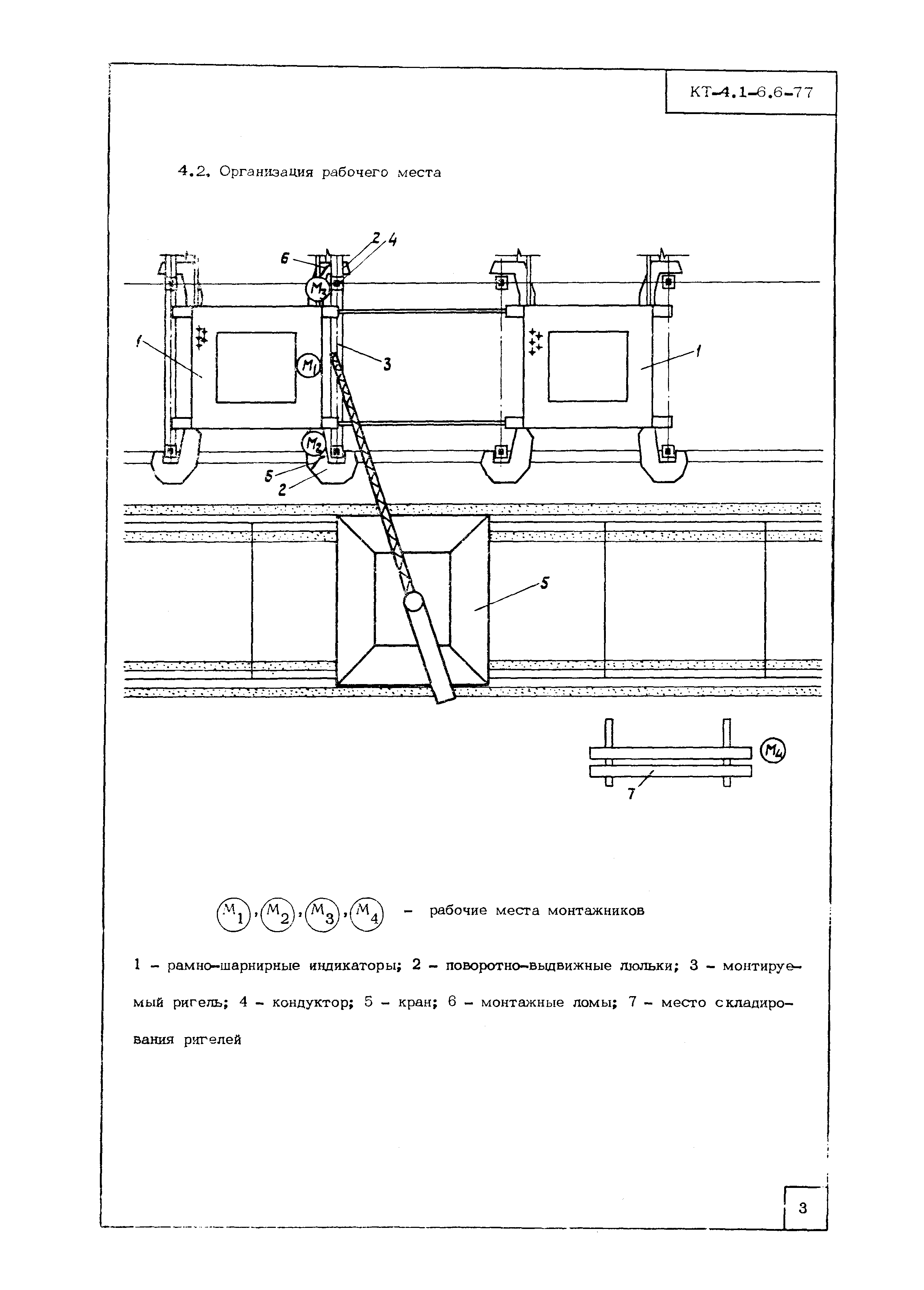 Технологическая карта КТ-4.1-6.6-77