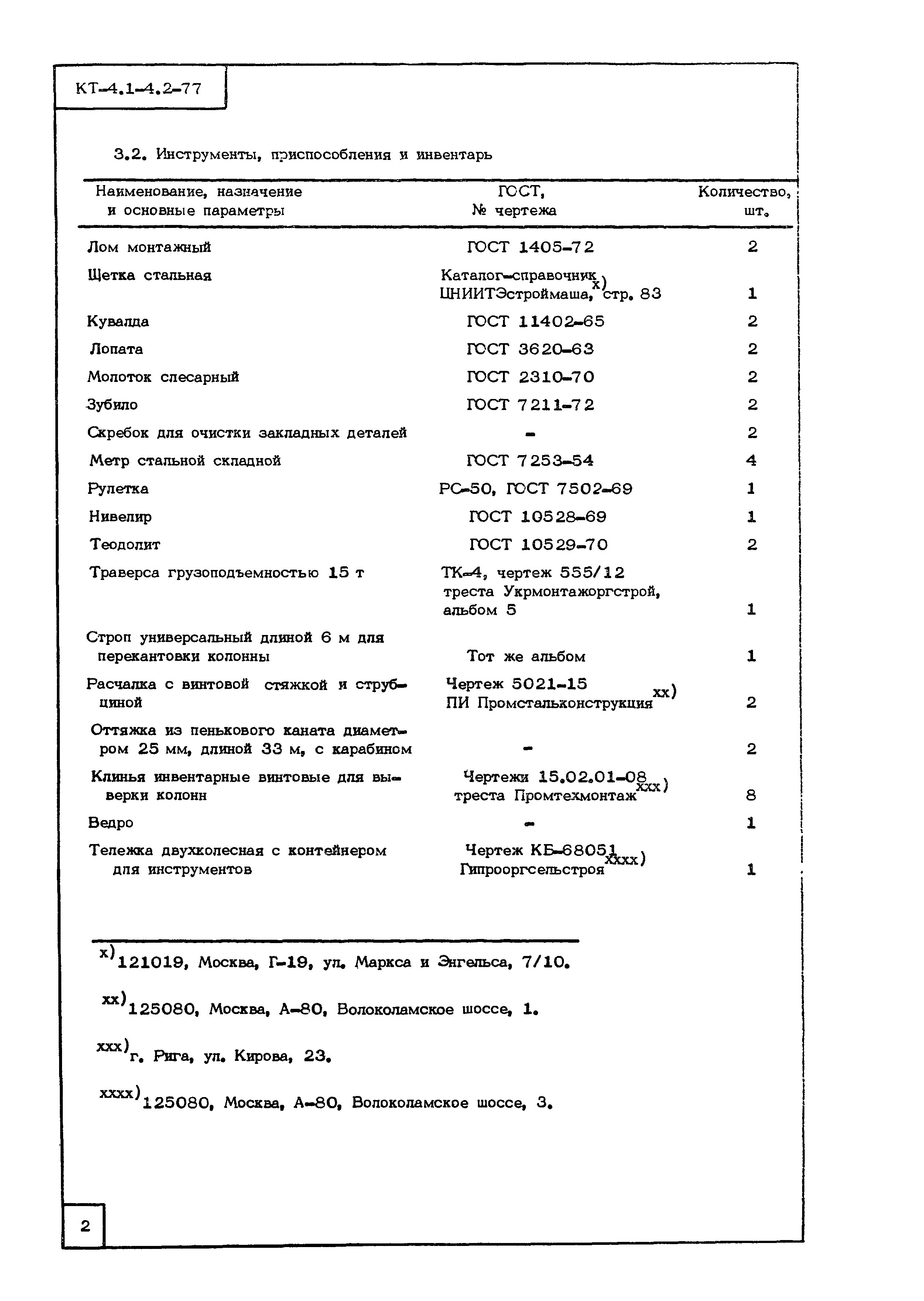 Технологическая карта КТ-4.1-4.2-77