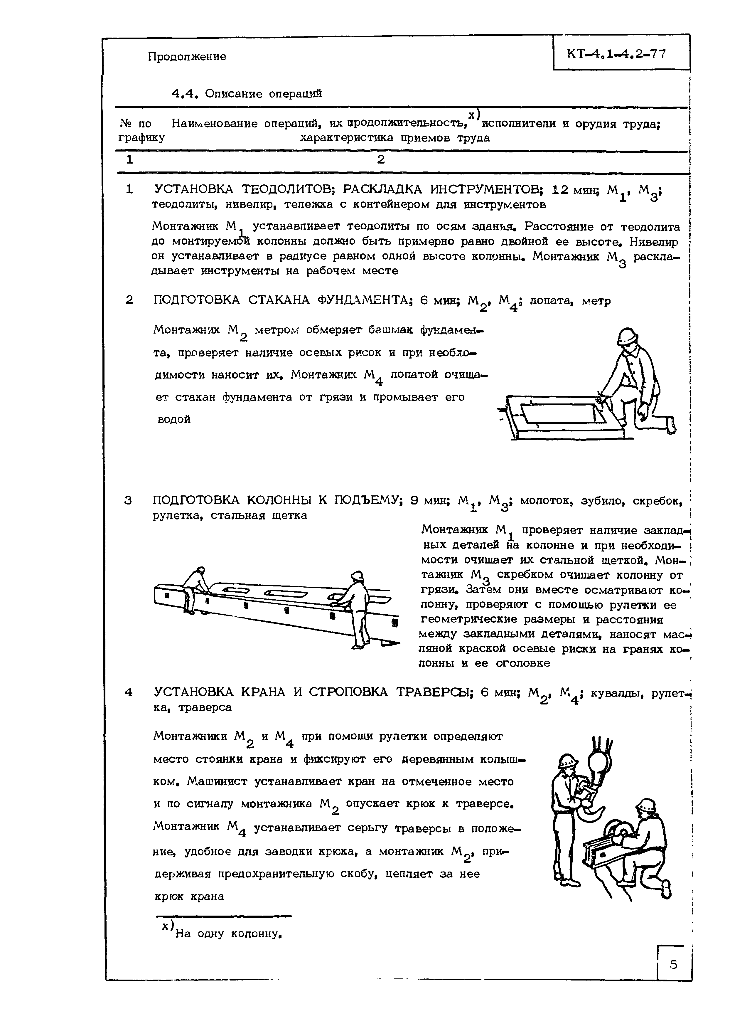 Технологическая карта КТ-4.1-4.2-77