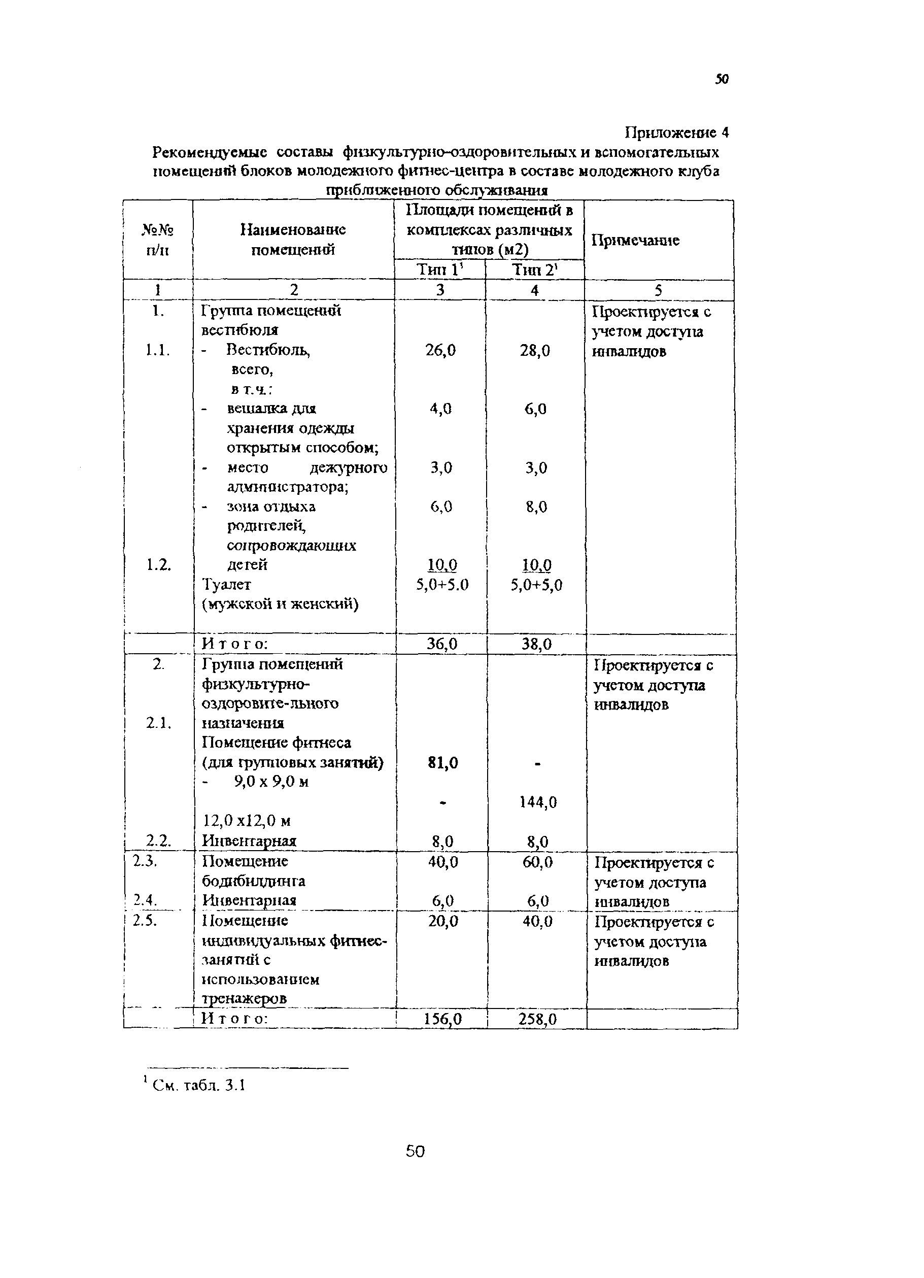 Рекомендации 