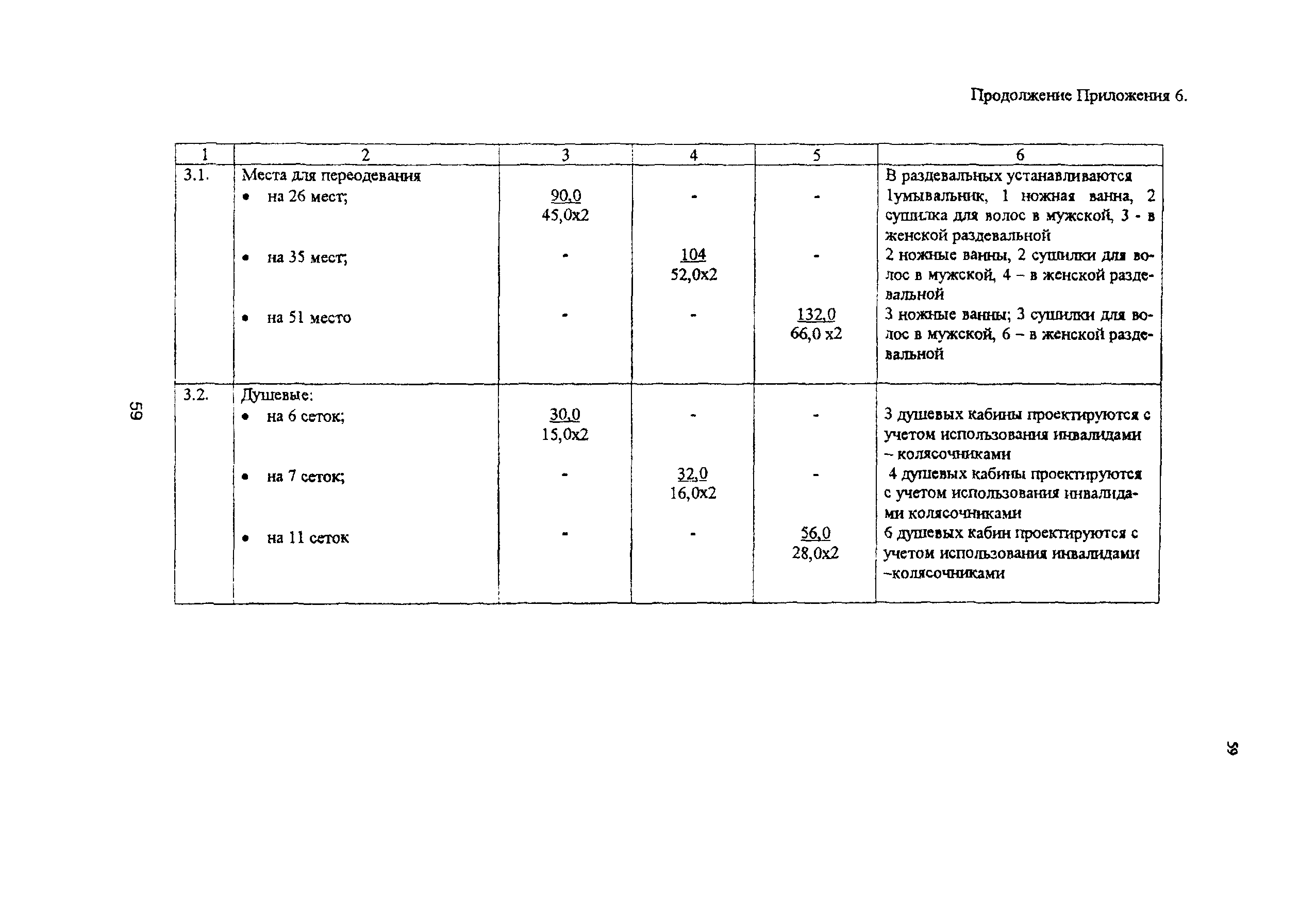 Рекомендации 