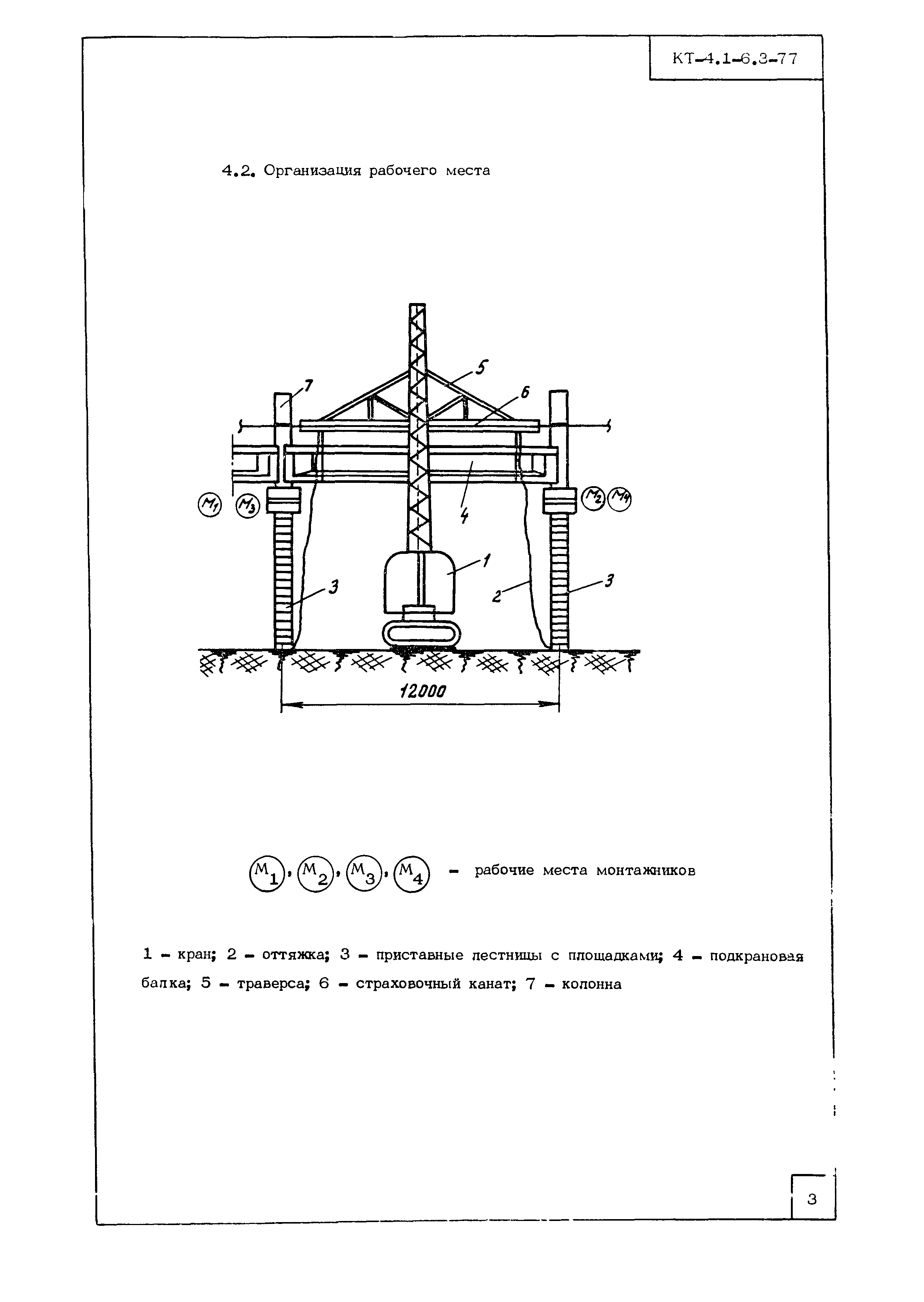 Технологическая карта КТ-4.1-6.3-77