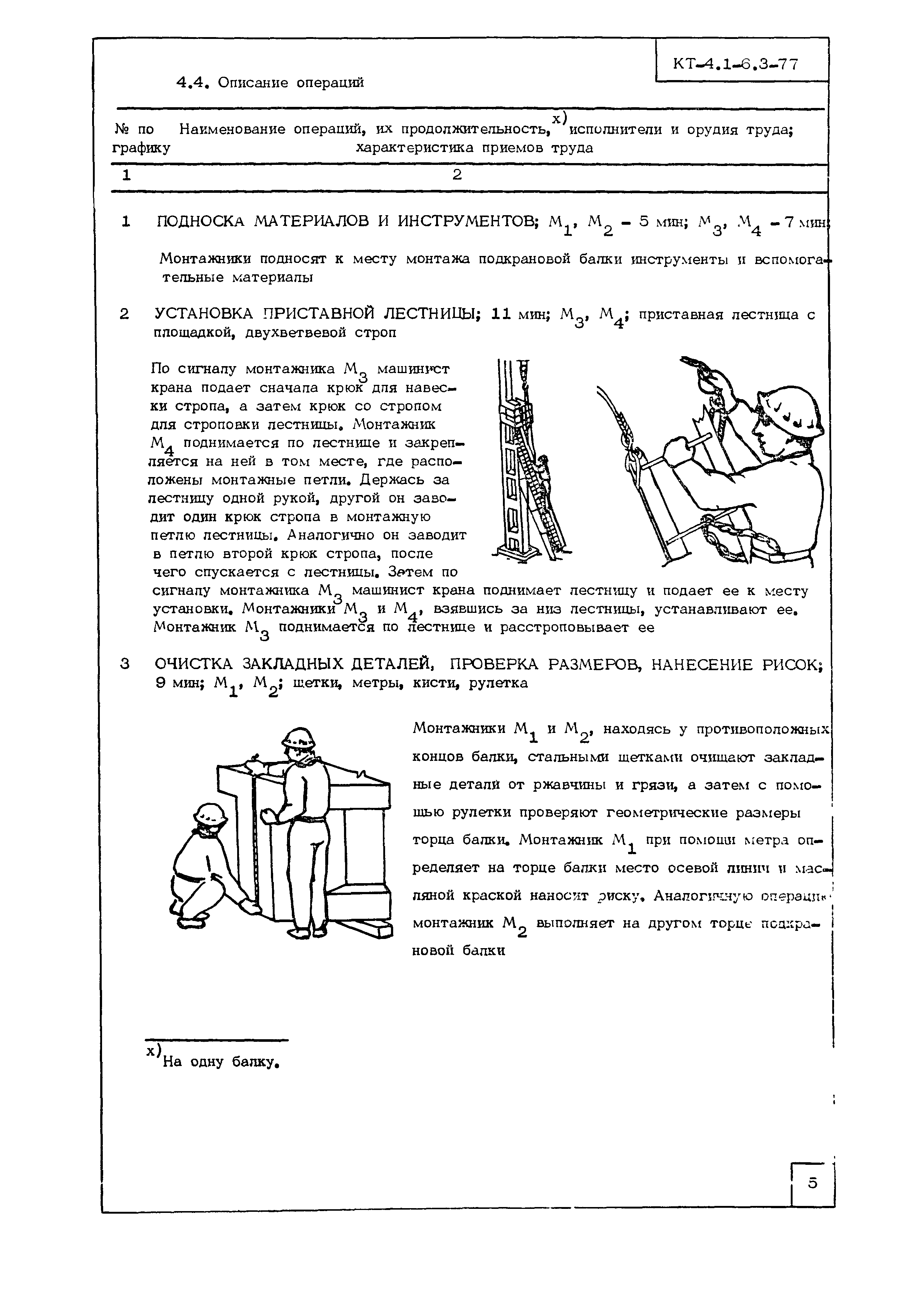 Технологическая карта КТ-4.1-6.3-77