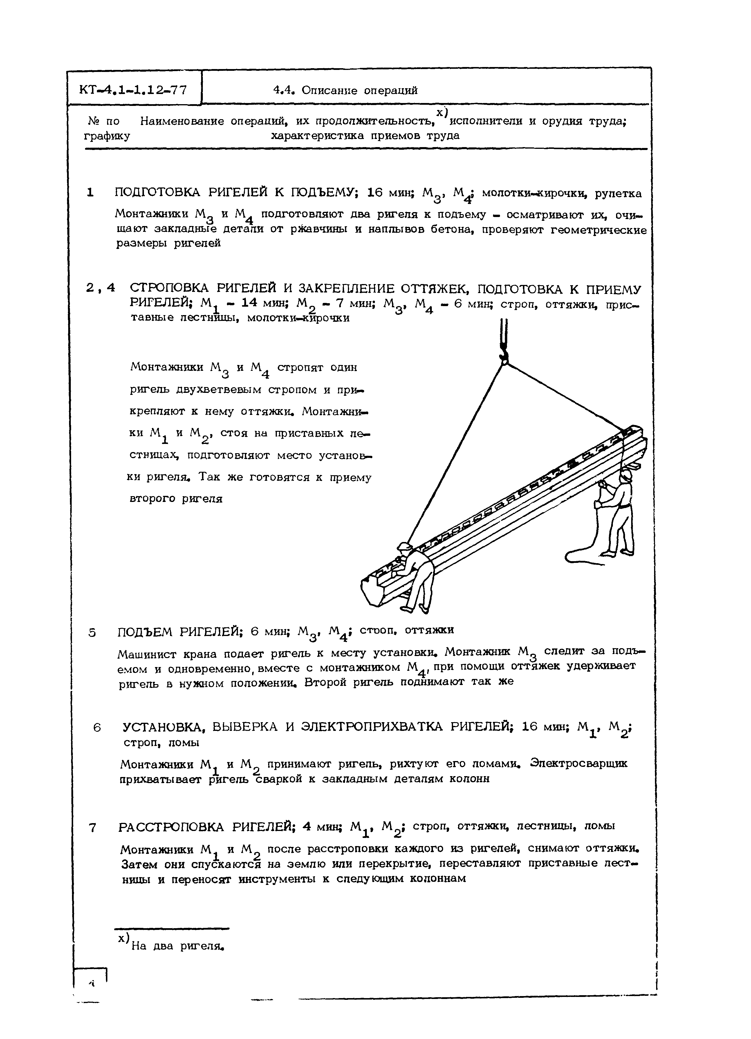 Технологическая карта КТ-4.1-1.12-77