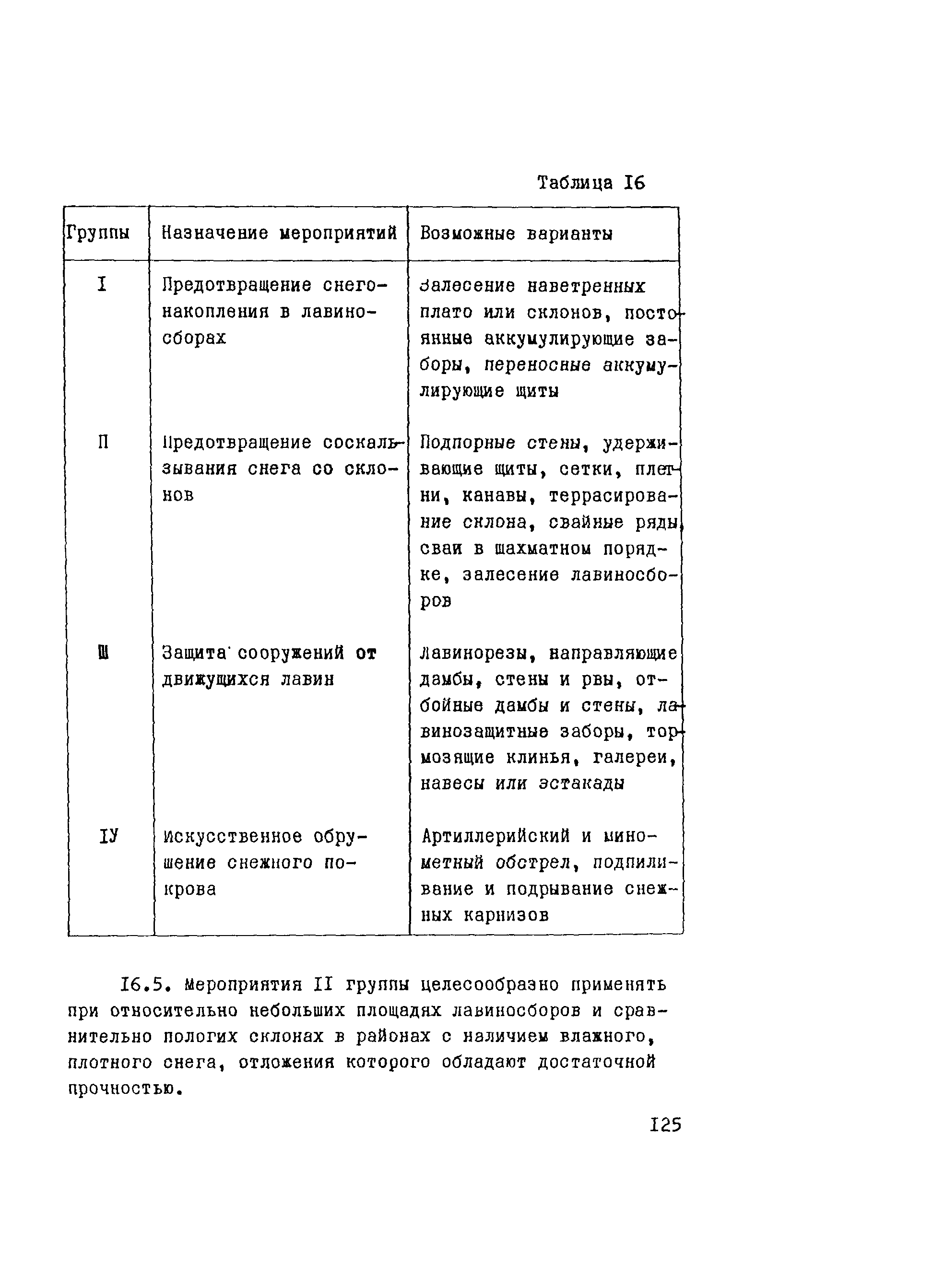 Рекомендации 