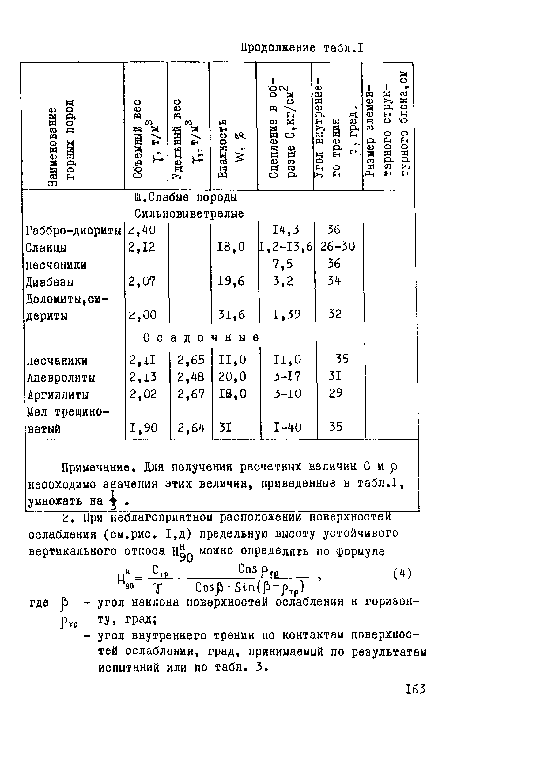 Рекомендации 