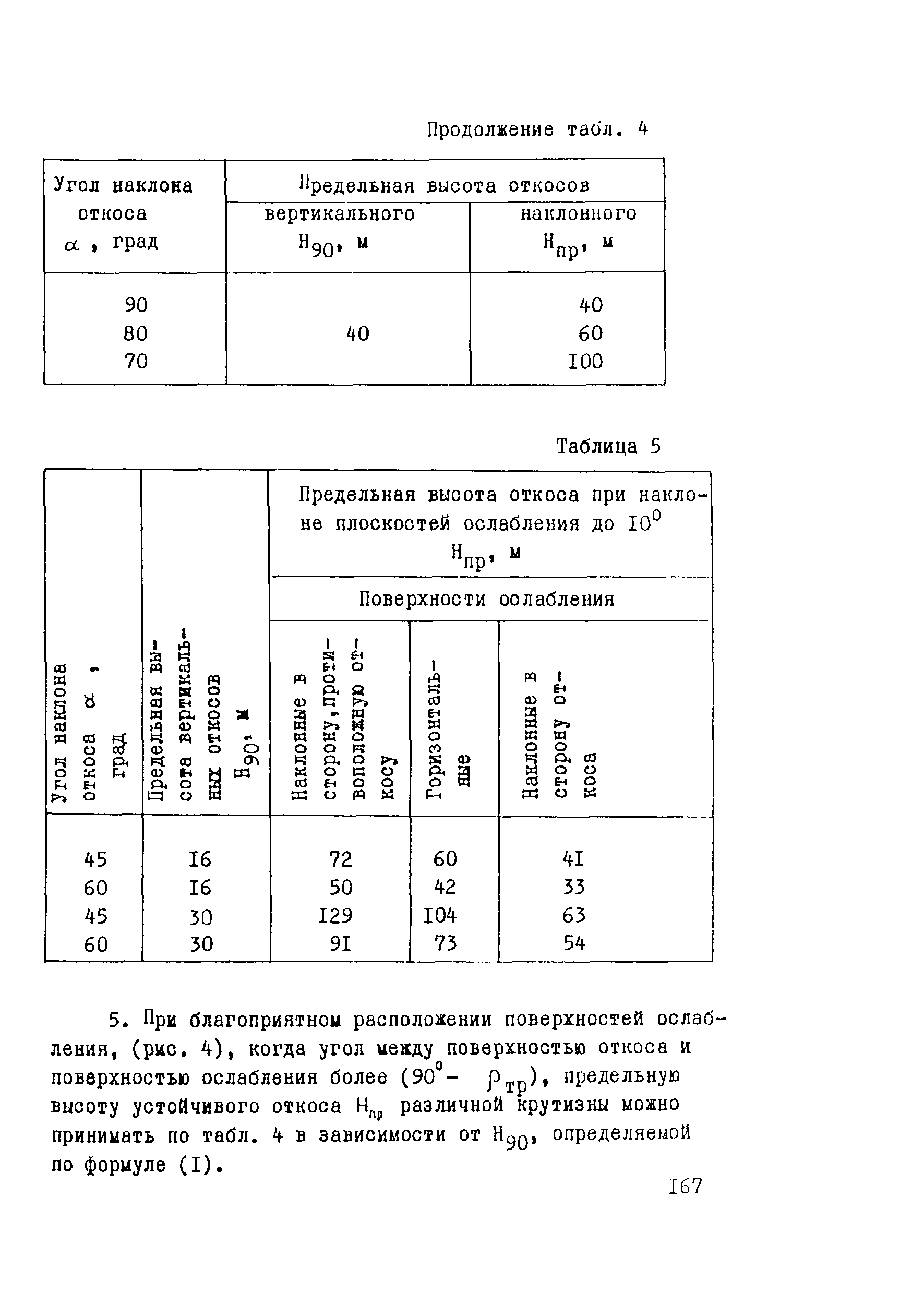 Рекомендации 