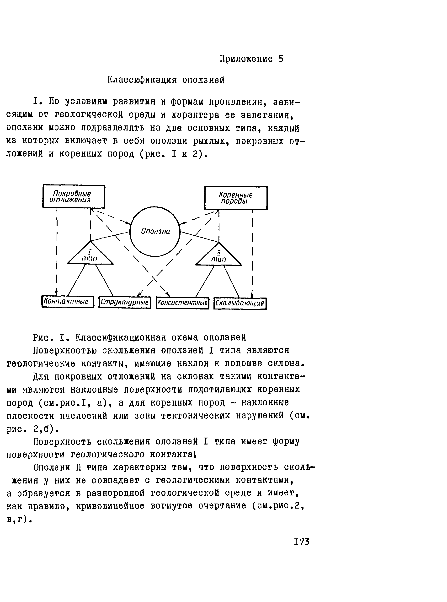 Рекомендации 