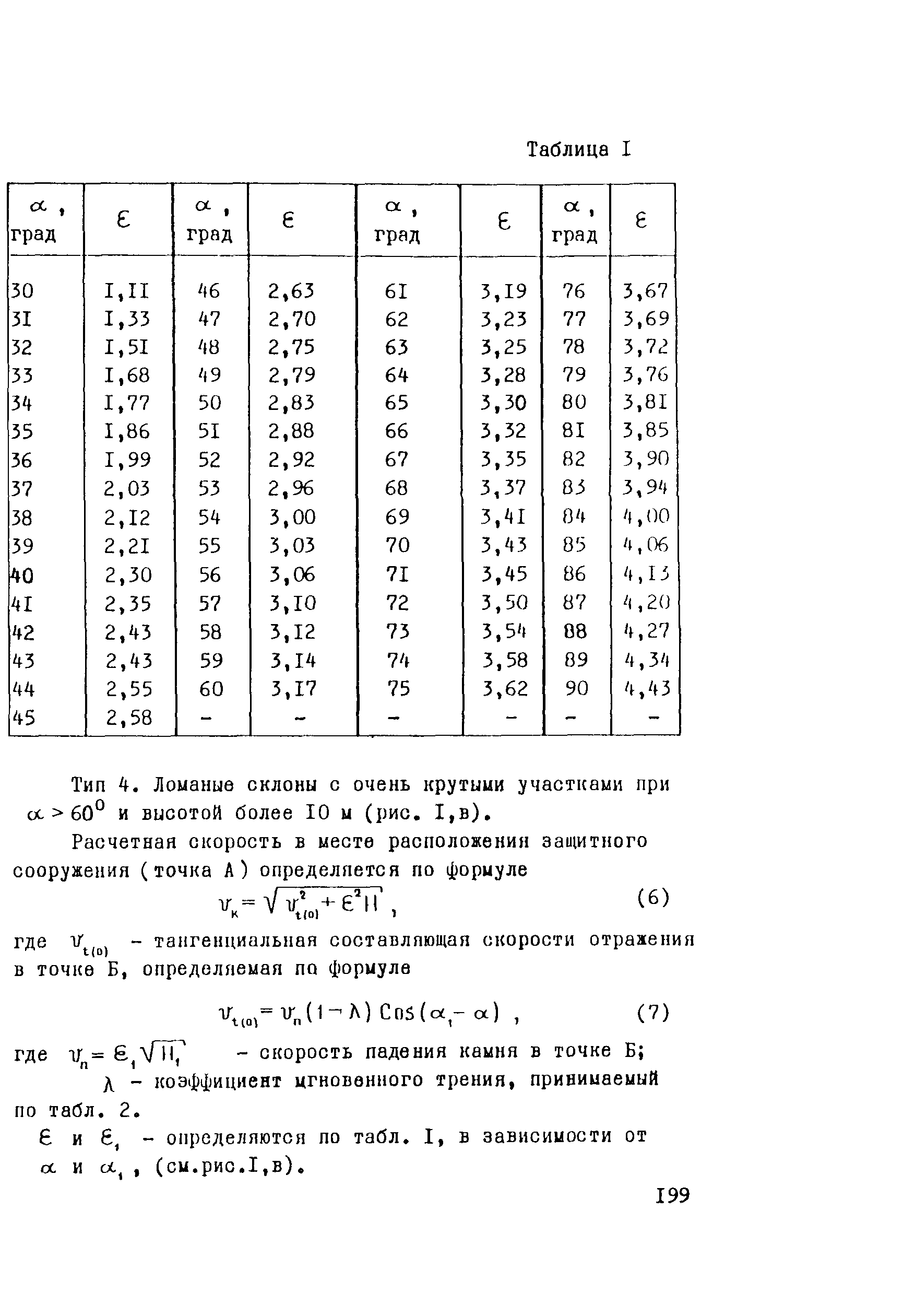 Рекомендации 