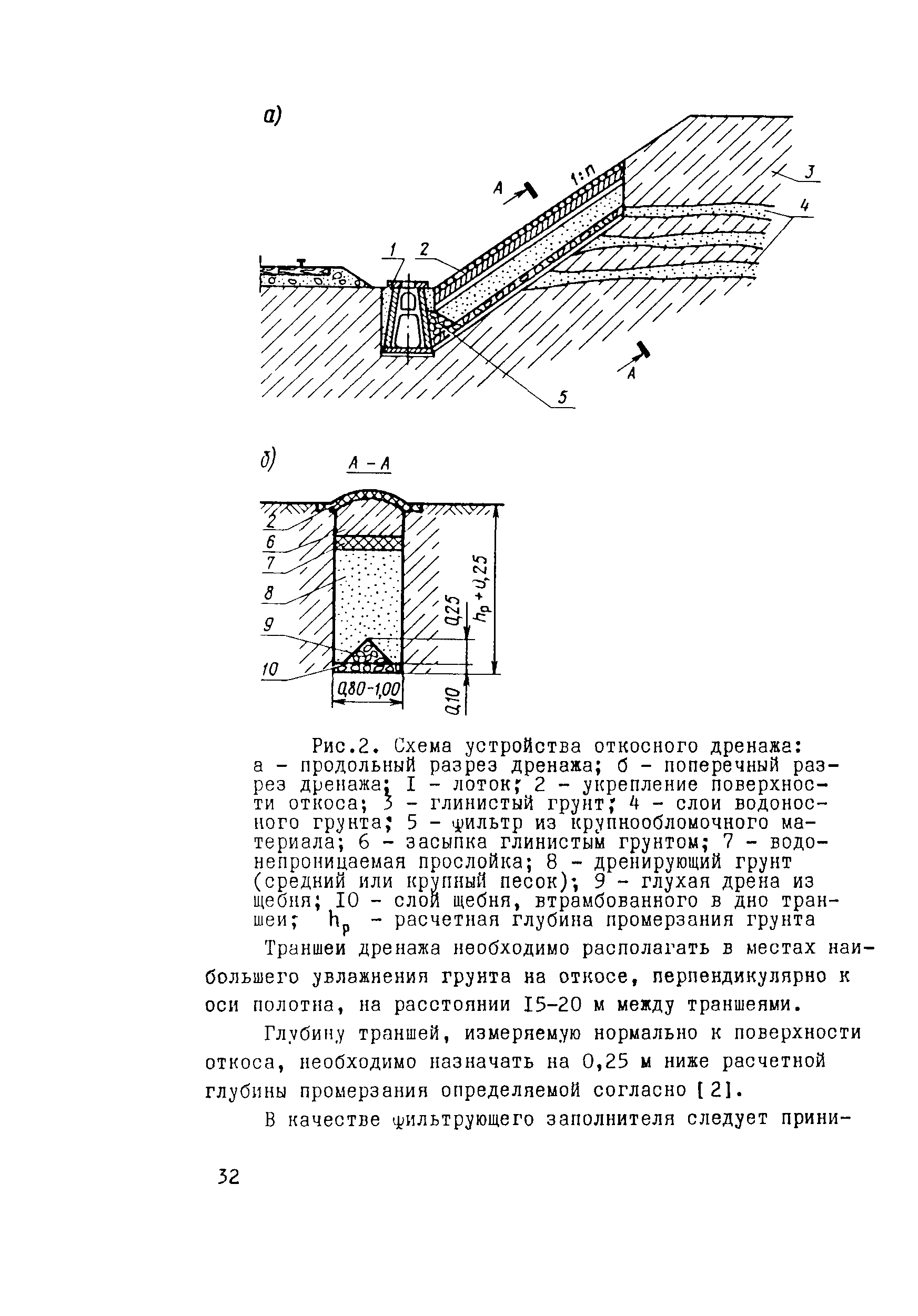 Рекомендации 